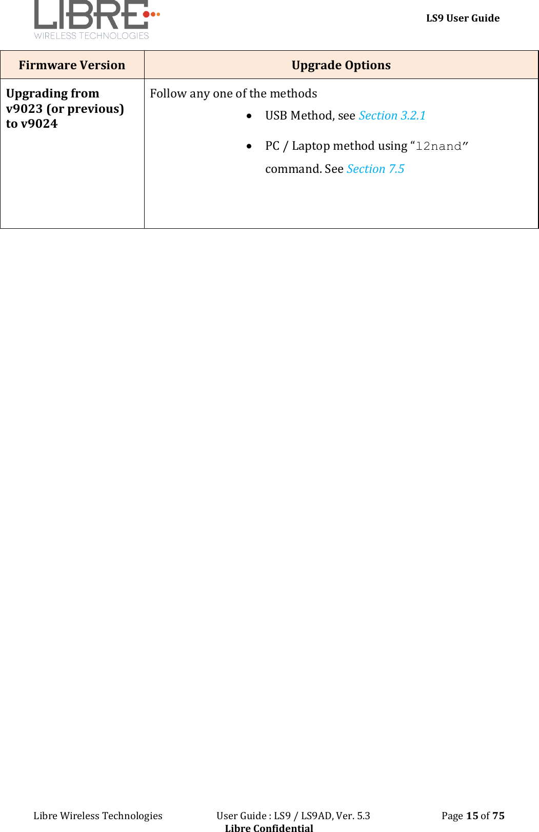 LS9 User Guide Libre Wireless Technologies User Guide : LS9 / LS9AD, Ver. 5.3 Page 15 of 75 Libre Confidential Firmware Version Upgrade Options Upgrading from v9023 (or previous) to v9024 Follow any one of the methods USB Method, see Section 3.2.1 PC / Laptop method using “l2nand” command. See Section 7.5