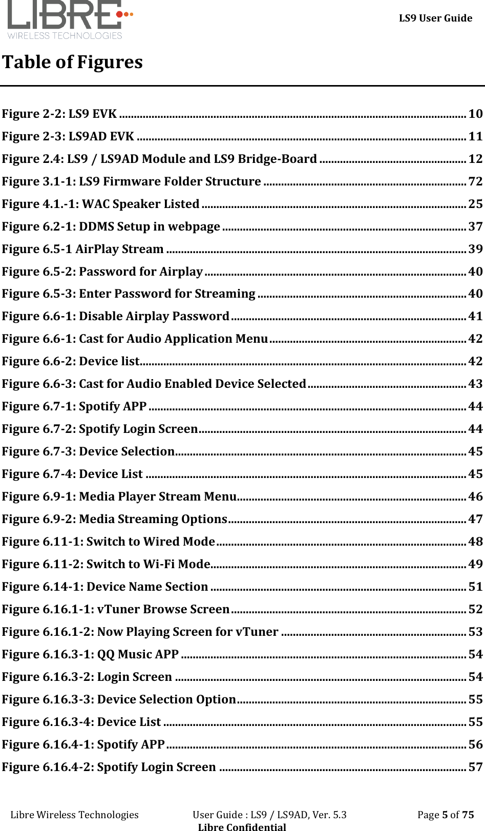 LS9 User Guide Libre Wireless Technologies User Guide : LS9 / LS9AD, Ver. 5.3 Page 5 of 75 Libre Confidential Table of Figures Figure 2-2: LS9 EVK ...................................................................................................................... 10 Figure 2-3: LS9AD EVK ................................................................................................................ 11 Figure 2.4: LS9 / LS9AD Module and LS9 Bridge-Board .................................................. 12 Figure 3.1-1: LS9 Firmware Folder Structure ..................................................................... 72 Figure 4.1.-1: WAC Speaker Listed .......................................................................................... 25 Figure 6.2-1: DDMS Setup in webpage ................................................................................... 37 Figure 6.5-1 AirPlay Stream ...................................................................................................... 39 Figure 6.5-2: Password for Airplay ......................................................................................... 40 Figure 6.5-3: Enter Password for Streaming ....................................................................... 40 Figure 6.6-1: Disable Airplay Password ................................................................................ 41 Figure 6.6-1: Cast for Audio Application Menu ................................................................... 42 Figure 6.6-2: Device list ............................................................................................................... 42 Figure 6.6-3: Cast for Audio Enabled Device Selected ...................................................... 43 Figure 6.7-1: Spotify APP ............................................................................................................ 44 Figure 6.7-2: Spotify Login Screen ........................................................................................... 44 Figure 6.7-3: Device Selection................................................................................................... 45 Figure 6.7-4: Device List ............................................................................................................. 45 Figure 6.9-1: Media Player Stream Menu.............................................................................. 46 Figure 6.9-2: Media Streaming Options ................................................................................. 47 Figure 6.11-1: Switch to Wired Mode ..................................................................................... 48 Figure 6.11-2: Switch to Wi-Fi Mode....................................................................................... 49 Figure 6.14-1: Device Name Section ....................................................................................... 51 Figure 6.16.1-1: vTuner Browse Screen ................................................................................ 52 Figure 6.16.1-2: Now Playing Screen for vTuner ............................................................... 53 Figure 6.16.3-1: QQ Music APP ................................................................................................. 54 Figure 6.16.3-2: Login Screen ................................................................................................... 54 Figure 6.16.3-3: Device Selection Option .............................................................................. 55 Figure 6.16.3-4: Device List ....................................................................................................... 55 Figure 6.16.4-1: Spotify APP ...................................................................................................... 56 Figure 6.16.4-2: Spotify Login Screen .................................................................................... 57
