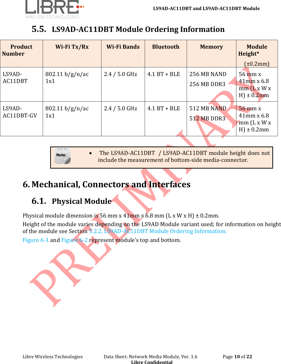 LS9AD-AC11DBT and LS9AD-AC11DBT Module Libre Wireless Technologies Data Sheet: Network Media Module, Ver. 1.6 Page 10 of 22 Libre Confidential 5.5. LS9AD-AC11DBT Module Ordering Information Product Number Wi-Fi Tx/Rx Wi-Fi Bands Bluetooth Memory Module Height* (±0.2mm) LS9AD-AC11DBT 802.11 b/g/n/ac 1x1 2.4 / 5.0 GHz 4.1 BT + BLE 256 MB NAND 256 MB DDR3 56 mm x 41mm x 6.8 mm (L x W x H) ± 0.2mm LS9AD-AC11DBT-GV 802.11 b/g/n/ac 1x1 2.4 / 5.0 GHz 4.1 BT + BLE 512 MB NAND 512 MB DDR3 56 mm x 41mm x 6.8 mm (L x W x H) ± 0.2mm • The LS9AD-AC11DBT / LS9AD-AC11DBT module height does not include the measurement of bottom-side media-connector. 6. Mechanical, Connectors and Interfaces 6.1. Physical Module Physical module dimension is 56 mm x 41mm x 6.8 mm (L x W x H) ± 0.2mm. Height of the module varies depending on the LS9AD Module variant used; for information on height of the module see Section 5.2.2. LS9AD-AC11DBT Module Ordering Information. Figure 6-1 and Figure 6-2 represent module’s top and bottom.