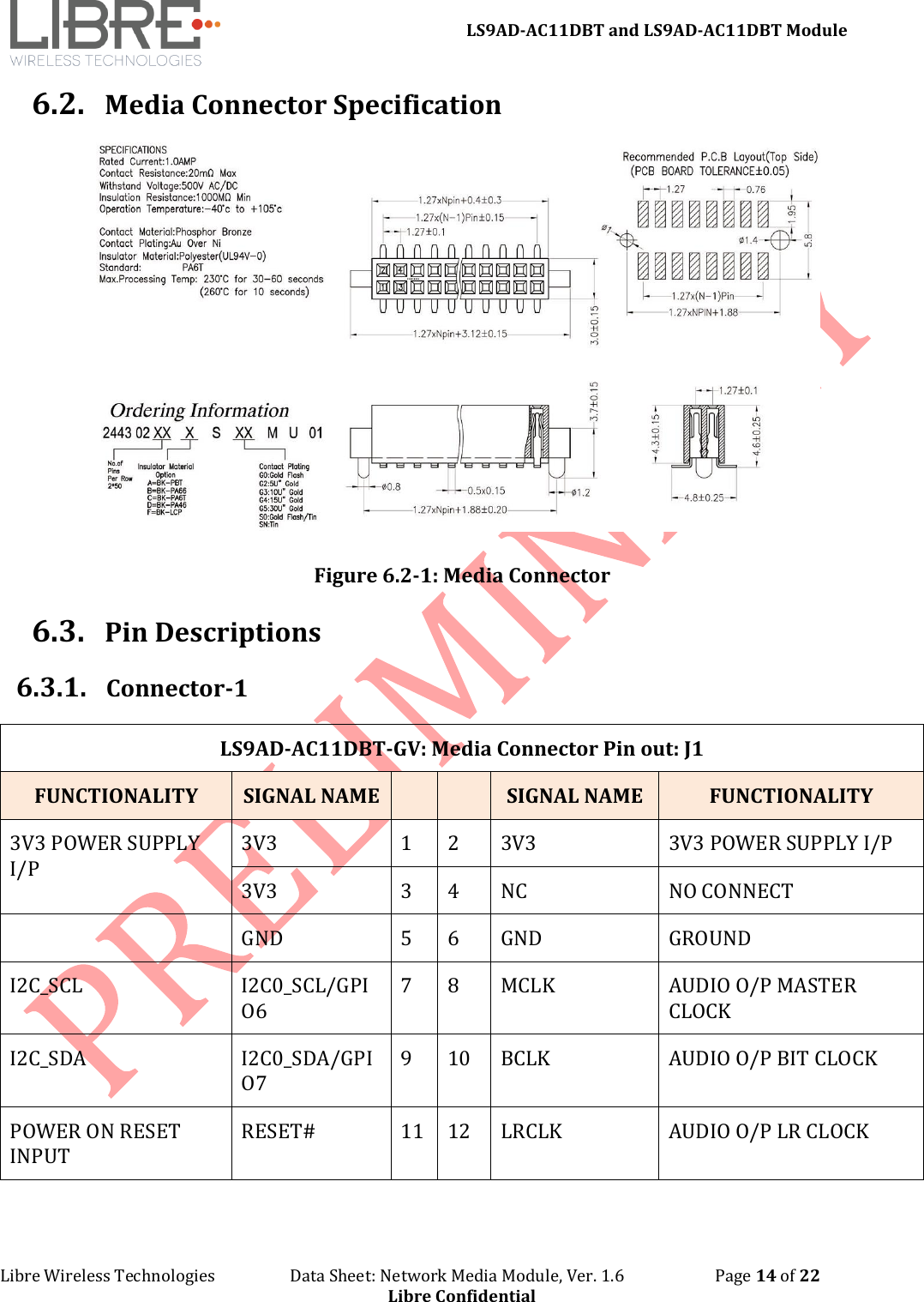 LS9AD-AC11DBT and LS9AD-AC11DBT Module Libre Wireless Technologies Data Sheet: Network Media Module, Ver. 1.6 Page 14 of 22 Libre Confidential 6.2. Media Connector Specification Figure 6.2-1: Media Connector 6.3. Pin Descriptions 6.3.1. Connector-1 LS9AD-AC11DBT-GV: Media Connector Pin out: J1 FUNCTIONALITY SIGNAL NAME SIGNAL NAME FUNCTIONALITY 3V3 POWER SUPPLY I/P 3V3 1 2 3V3 3V3 POWER SUPPLY I/P 3V3 3 4 NC NO CONNECT GND 5 6 GND GROUND I2C_SCL I2C0_SCL/GPIO6 7 8 MCLK AUDIO O/P MASTER CLOCK I2C_SDA I2C0_SDA/GPIO7 9 10 BCLK AUDIO O/P BIT CLOCK POWER ON RESET INPUT RESET# 11 12 LRCLK AUDIO O/P LR CLOCK
