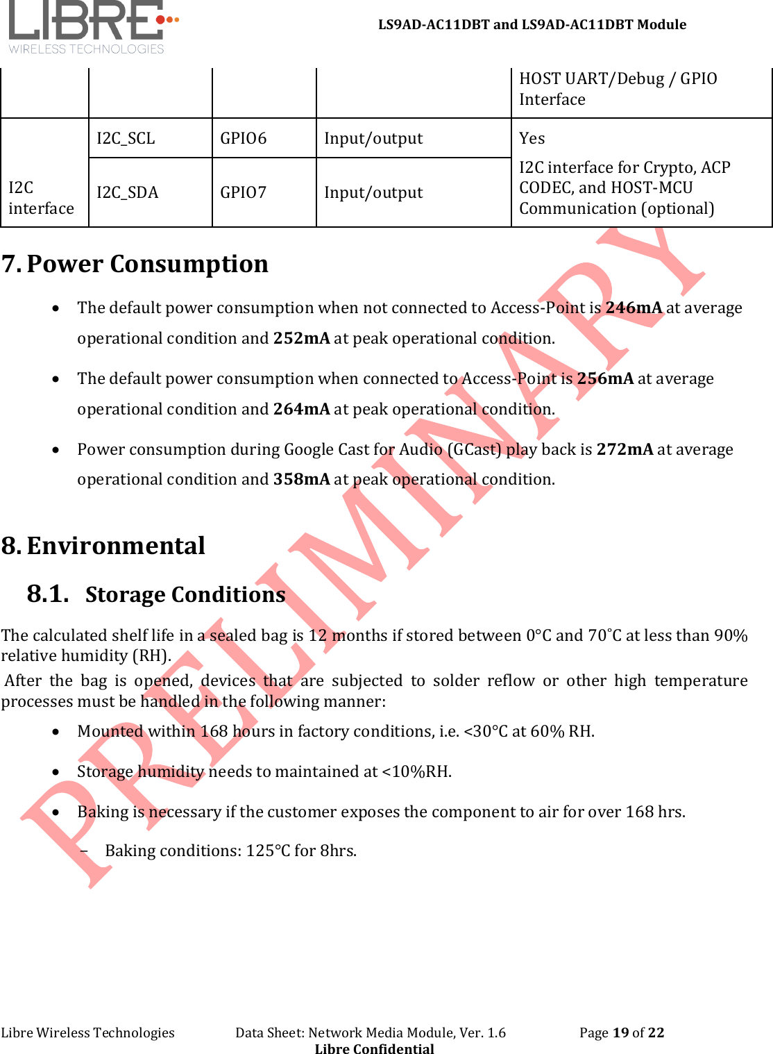 LS9AD-AC11DBT and LS9AD-AC11DBT Module Libre Wireless Technologies Data Sheet: Network Media Module, Ver. 1.6 Page 19 of 22 Libre Confidential HOST UART/Debug / GPIO Interface I2C interface I2C_SCL GPIO6 Input/output Yes I2C interface for Crypto, ACP CODEC, and HOST-MCU Communication (optional) I2C_SDA GPIO7 Input/output 7. Power Consumption • The default power consumption when not connected to Access-Point is 246mA at average operational condition and 252mA at peak operational condition. • The default power consumption when connected to Access-Point is 256mA at average operational condition and 264mA at peak operational condition. • Power consumption during Google Cast for Audio (GCast) play back is 272mA at average operational condition and 358mA at peak operational condition. 8. Environmental 8.1. Storage Conditions The calculated shelf life in a sealed bag is 12 months if stored between 0°C and 70˚C at less than 90% relative humidity (RH). After the bag is opened, devices that are subjected to solder reflow or other high temperature processes must be handled in the following manner: • Mounted within 168 hours in factory conditions, i.e. <30°C at 60% RH. • Storage humidity needs to maintained at <10%RH. • Baking is necessary if the customer exposes the component to air for over 168 hrs. - Baking conditions: 125℃ for 8hrs.