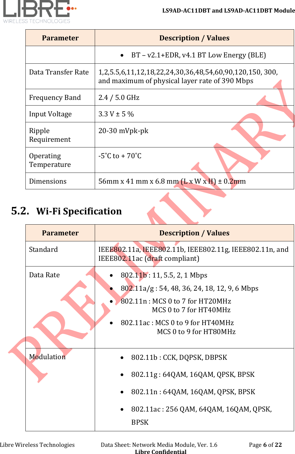 LS9AD-AC11DBT and LS9AD-AC11DBT Module Libre Wireless Technologies Data Sheet: Network Media Module, Ver. 1.6 Page 6 of 22 Libre Confidential Parameter Description / Values • BT – v2.1+EDR, v4.1 BT Low Energy (BLE) Data Transfer Rate 1,2,5.5,6,11,12,18,22,24,30,36,48,54,60,90,120,150, 300, and maximum of physical layer rate of 390 Mbps Frequency Band 2.4 / 5.0 GHz Input Voltage 3.3 V ± 5 % Ripple Requirement 20-30 mVpk-pk Operating Temperature -5˚C to + 70˚C Dimensions 56mm x 41 mm x 6.8 mm (L x W x H) ± 0.2mm 5.2. Wi-Fi Specification Parameter Description / Values Standard IEEE802.11a, IEEE802.11b, IEEE802.11g, IEEE802.11n, and IEEE802.11ac (draft compliant) Data Rate • 802.11b : 11, 5.5, 2, 1 Mbps • 802.11a/g : 54, 48, 36, 24, 18, 12, 9, 6 Mbps • 802.11n : MCS 0 to 7 for HT20MHz MCS 0 to 7 for HT40MHz • 802.11ac : MCS 0 to 9 for HT40MHz MCS 0 to 9 for HT80MHz Modulation • 802.11b : CCK, DQPSK, DBPSK • 802.11g : 64QAM, 16QAM, QPSK, BPSK • 802.11n : 64QAM, 16QAM, QPSK, BPSK • 802.11ac : 256 QAM, 64QAM, 16QAM, QPSK, BPSK