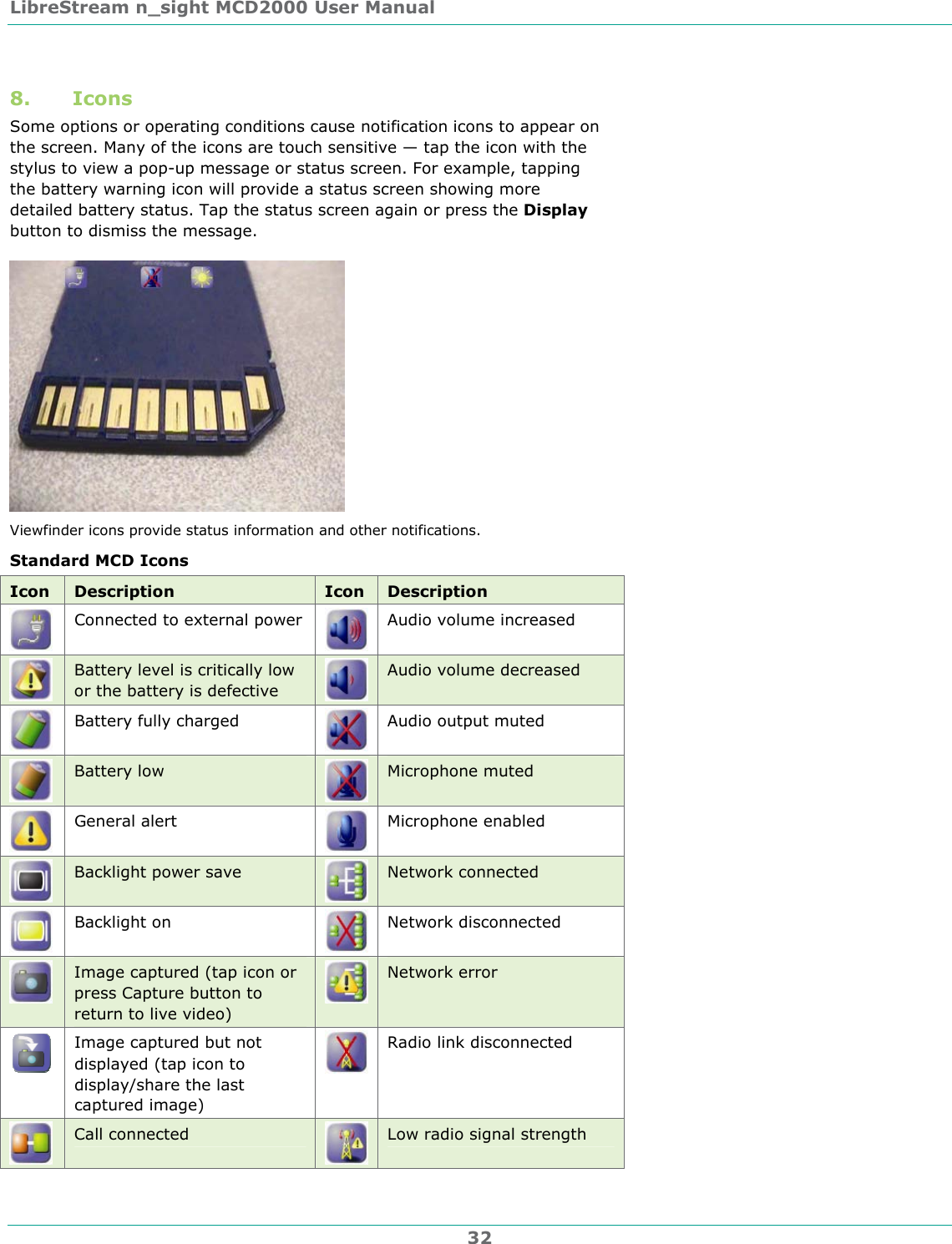 LibreStream n_sight MCD2000 User Manual 32 8. Icons Some options or operating conditions cause notification icons to appear on the screen. Many of the icons are touch sensitive &mdash; tap the icon with the stylus to view a pop-up message or status screen. For example, tapping the battery warning icon will provide a status screen showing more detailed battery status. Tap the status screen again or press the Display button to dismiss the message.  Viewfinder icons provide status information and other notifications. Standard MCD Icons Icon  Description  Icon  Description  Connected to external power  Audio volume increased  Battery level is critically low or the battery is defective   Audio volume decreased  Battery fully charged  Audio output muted  Battery low  Microphone muted  General alert  Microphone enabled  Backlight power save  Network connected  Backlight on  Network disconnected  Image captured (tap icon or press Capture button to return to live video)  Network error  Image captured but not displayed (tap icon to display/share the last captured image)  Radio link disconnected  Call connected  Low radio signal strength 