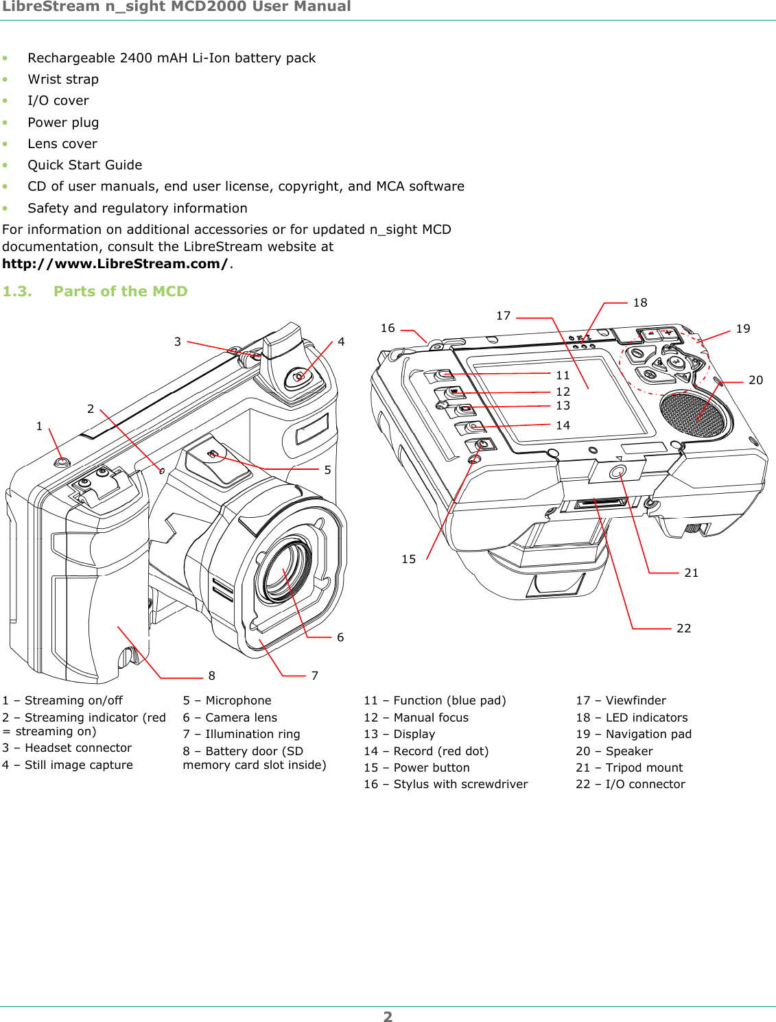 LibreStream n_sight MCD2000 User Manual 2 &bull; Rechargeable 2400 mAH Li-Ion battery pack &bull; Wrist strap &bull; I/O cover &bull; Power plug &bull; Lens cover &bull; Quick Start Guide &bull; CD of user manuals, end user license, copyright, and MCA software &bull; Safety and regulatory information For information on additional accessories or for updated n_sight MCD documentation, consult the LibreStream website at http://www.LibreStream.com/. 1.3. Parts of the MCD   1 &ndash; Streaming on/off 2 &ndash; Streaming indicator (red = streaming on) 3 &ndash; Headset connector  4 &ndash; Still image capture   5 &ndash; Microphone 6 &ndash; Camera lens 7 &ndash; Illumination ring 8 &ndash; Battery door (SD memory card slot inside) 11 &ndash; Function (blue pad) 12 &ndash; Manual focus 13 &ndash; Display 14 &ndash; Record (red dot) 15 &ndash; Power button 16 &ndash; Stylus with screwdriver 17 &ndash; Viewfinder 18 &ndash; LED indicators 19 &ndash; Navigation pad  20 &ndash; Speaker 21 &ndash; Tripod mount 22 &ndash; I/O connector  1 2 3 4 5 6 7 8 15 14 13 12 11 16 17 18 19 20 21 22 