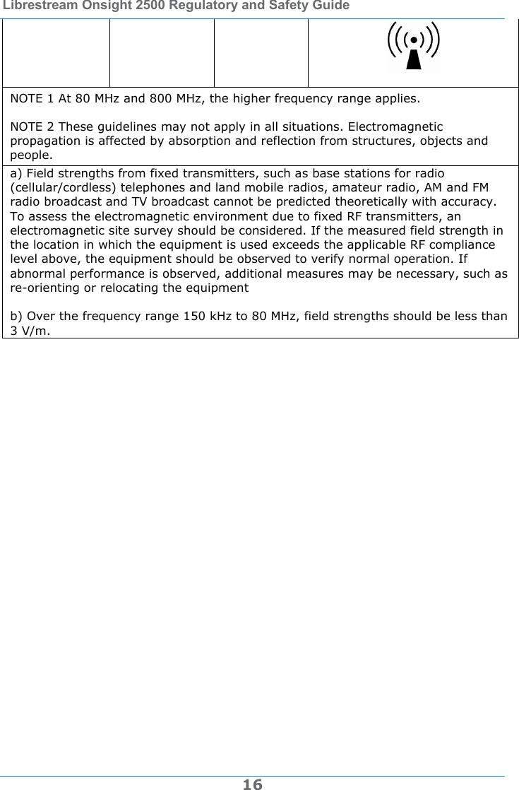 Librestream Onsight 2500 Regulatory and Safety Guide  16   NOTE 1 At 80 MHz and 800 MHz, the higher frequency range applies.   NOTE 2 These guidelines may not apply in all situations. Electromagnetic propagation is affected by absorption and reflection from structures, objects and people. a) Field strengths from fixed transmitters, such as base stations for radio (cellular/cordless) telephones and land mobile radios, amateur radio, AM and FM radio broadcast and TV broadcast cannot be predicted theoretically with accuracy. To assess the electromagnetic environment due to fixed RF transmitters, an electromagnetic site survey should be considered. If the measured field strength in the location in which the equipment is used exceeds the applicable RF compliance level above, the equipment should be observed to verify normal operation. If abnormal performance is observed, additional measures may be necessary, such as re-orienting or relocating the equipment   b) Over the frequency range 150 kHz to 80 MHz, field strengths should be less than 3 V/m.   