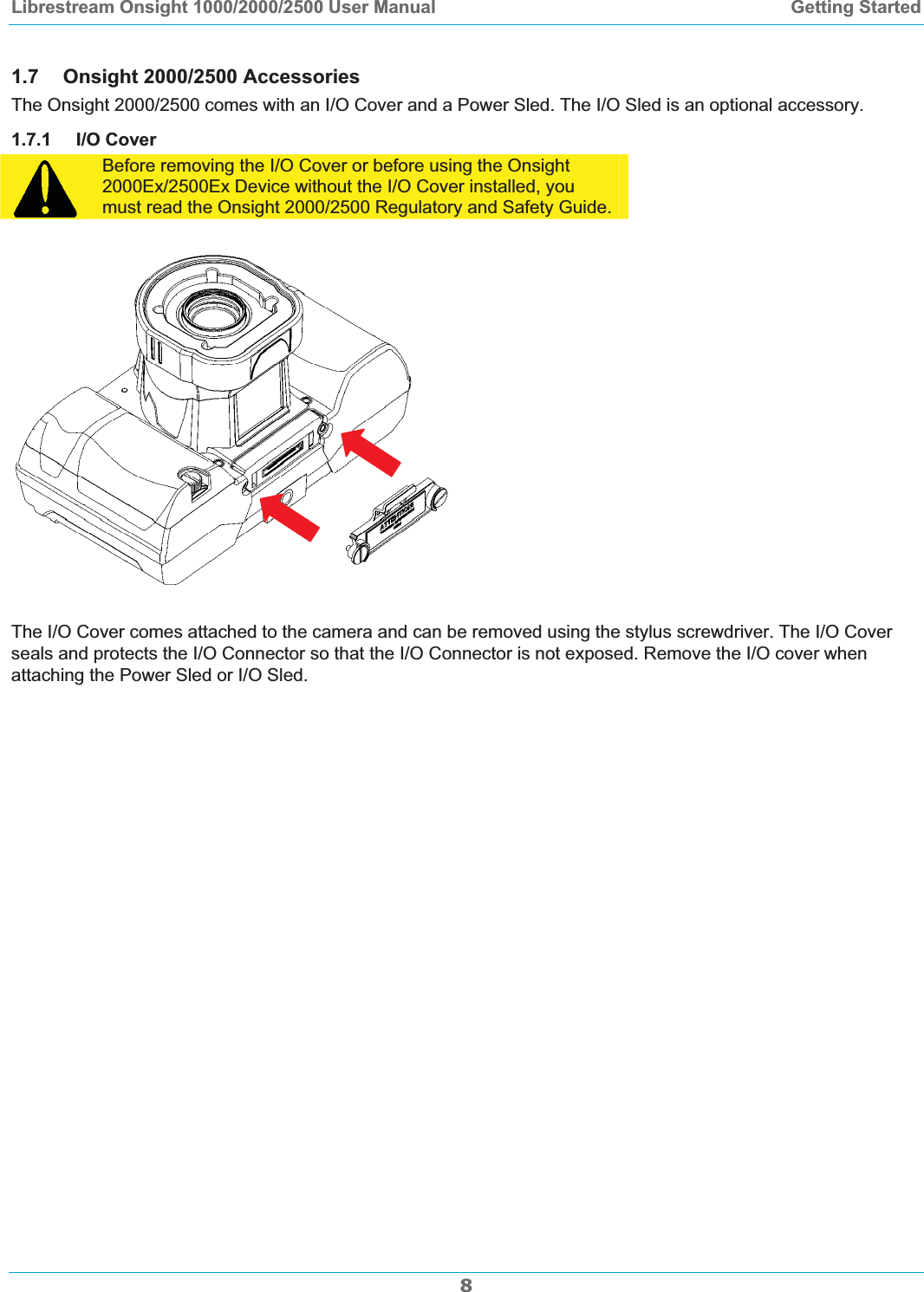 Librestream Onsight 1000/2000/2500 User Manual  Getting Started1.7 Onsight 2000/2500 Accessories The Onsight 2000/2500 comes with an I/O Cover and a Power Sled. The I/O Sled is an optional accessory. 1.7.1 I/O Cover Before removing the I/O Cover or before using the Onsight 2000Ex/2500Ex Device without the I/O Cover installed, you must read the Onsight 2000/2500 Regulatory and Safety Guide. The I/O Cover comes attached to the camera and can be removed using the stylus screwdriver. The I/O Cover seals and protects the I/O Connector so that the I/O Connector is not exposed. Remove the I/O cover when attaching the Power Sled or I/O Sled. 8