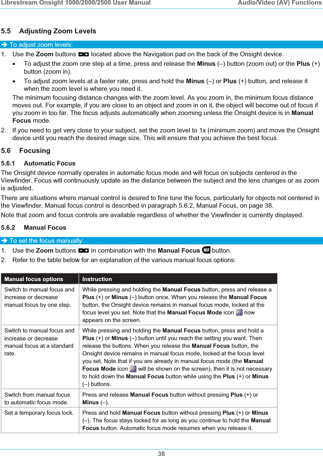 Librestream Onsight 1000/2000/2500 User Manual  Audio/Video (AV) Functions5.5 Adjusting Zoom Levels &Icirc; To adjust zoom levels: 1. Use the Zoom buttons   located above the Navigation pad on the back of the Onsight device. x  To adjust the zoom one step at a time, press and release the Minus (&ndash;) button (zoom out) or the Plus (+) button (zoom in). x  To adjust zoom levels at a faster rate, press and hold the Minus (&ndash;) or Plus (+) button, and release it when the zoom level is where you need it. The minimum focusing distance changes with the zoom level. As you zoom in, the minimum focus distance moves out. For example, if you are close to an object and zoom in on it, the object will become out of focus if you zoom in too far. The focus adjusts automatically when zooming unless the Onsight device is in Manual Focus mode.  2.  If you need to get very close to your subject, set the zoom level to 1x (minimum zoom) and move the Onsight device until you reach the desired image size. This will ensure that you achieve the best focus. 5.6 Focusing5.6.1 Automatic Focus The Onsight device normally operates in automatic focus mode and will focus on subjects centered in the Viewfinder. Focus will continuously update as the distance between the subject and the lens changes or as zoom is adjusted. There are situations where manual control is desired to fine tune the focus, particularly for objects not centered in the Viewfinder. Manual focus control is described in paragraph 5.6.2, Manual Focus, on page 38.Note that zoom and focus controls are available regardless of whether the Viewfinder is currently displayed. 5.6.2 Manual Focus  &Icirc; To set the focus manually:  1. Use the Zoom buttons   in combination with the Manual Focus  button. 2.  Refer to the table below for an explanation of the various manual focus options: Manual focus options  Instruction Switch to manual focus and increase or decrease manual focus by one step. While pressing and holding the Manual Focus button, press and release a Plus (+) or Minus (&ndash;) button once. When you release the Manual Focusbutton, the Onsight device remains in manual focus mode, locked at the focus level you set. Note that the Manual Focus Mode icon   now appears on the screen.  Switch to manual focus and increase or decrease manual focus at a standard rate.While pressing and holding the Manual Focus button, press and hold a Plus (+) or Minus (&ndash;) button until you reach the setting you want. Then release the buttons. When you release the Manual Focus button, the Onsight device remains in manual focus mode, locked at the focus level you set. Note that if you are already in manual focus mode (the Manual Focus Mode icon   will be shown on the screen), then it is not necessary to hold down the Manual Focus button while using the Plus (+) or Minus(&ndash;) buttons. Switch from manual focus to automatic focus mode. Press and release Manual Focus button without pressing Plus (+) or Minus (&ndash;). Set a temporary focus lock.  Press and hold Manual Focus button without pressing Plus (+) or Minus(&ndash;). The focus stays locked for as long as you continue to hold the Manual Focus button. Automatic focus mode resumes when you release it. 38