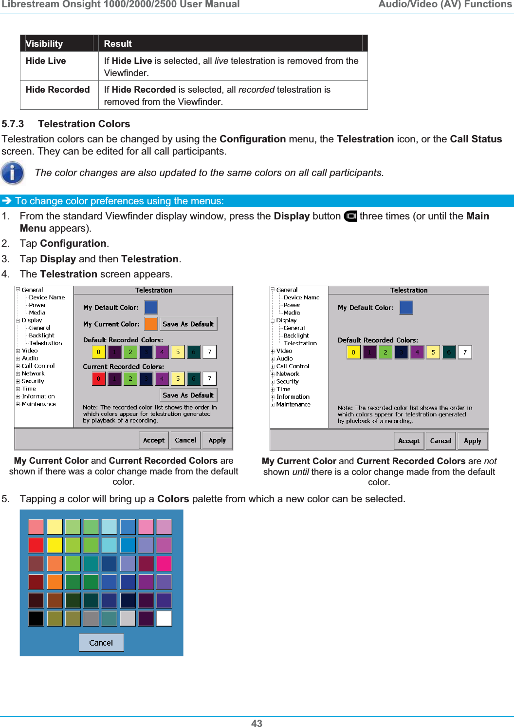 Librestream Onsight 1000/2000/2500 User Manual  Audio/Video (AV) Functions43Visibility Result Hide Live If Hide Live is selected, all live telestration is removed from the Viewfinder. Hide Recorded If Hide Recorded is selected, all recorded telestration is removed from the Viewfinder. 5.7.3 Telestration Colors Telestration colors can be changed by using the Configuration menu, the Telestration icon, or the Call Statusscreen. They can be edited for all call participants.  The color changes are also updated to the same colors on all call participants. &Icirc; To change color preferences using the menus: 1.  From the standard Viewfinder display window, press the Display button   three times (or until the MainMenu appears). 2. Tap Configuration.3. Tap Display and then Telestration.4. The Telestration screen appears. My Current Color and Current Recorded Colors are shown if there was a color change made from the default color.My Current Color and Current Recorded Colors are notshown until there is a color change made from the default color.5.  Tapping a color will bring up a Colors palette from which a new color can be selected. 
