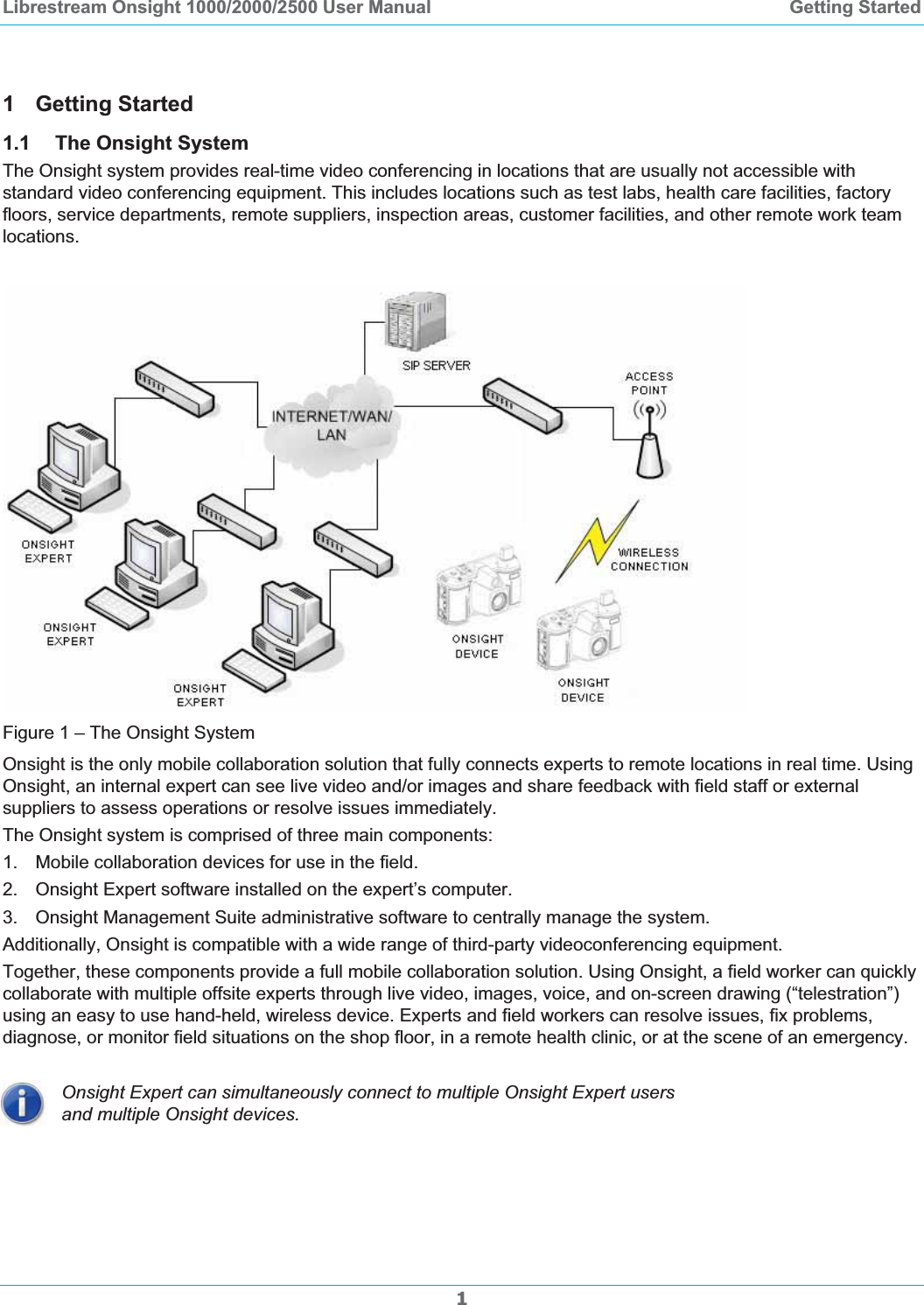 Librestream Onsight 1000/2000/2500 User Manual  Getting Started1 Getting Started 1.1 The Onsight System The Onsight system provides real-time video conferencing in locations that are usually not accessible with standard video conferencing equipment. This includes locations such as test labs, health care facilities, factory floors, service departments, remote suppliers, inspection areas, customer facilities, and other remote work team locations.  Figure 1 &ndash; The Onsight System Onsight is the only mobile collaboration solution that fully connects experts to remote locations in real time. Using Onsight, an internal expert can see live video and/or images and share feedback with field staff or external suppliers to assess operations or resolve issues immediately. The Onsight system is comprised of three main components: 1.  Mobile collaboration devices for use in the field. 2.  Onsight Expert software installed on the expert&rsquo;s computer. 3.  Onsight Management Suite administrative software to centrally manage the system. Additionally, Onsight is compatible with a wide range of third-party videoconferencing equipment. Together, these components provide a full mobile collaboration solution. Using Onsight, a field worker can quickly collaborate with multiple offsite experts through live video, images, voice, and on-screen drawing (&ldquo;telestration&rdquo;) using an easy to use hand-held, wireless device. Experts and field workers can resolve issues, fix problems, diagnose, or monitor field situations on the shop floor, in a remote health clinic, or at the scene of an emergency. Onsight Expert can simultaneously connect to multiple Onsight Expert users and multiple Onsight devices. 1