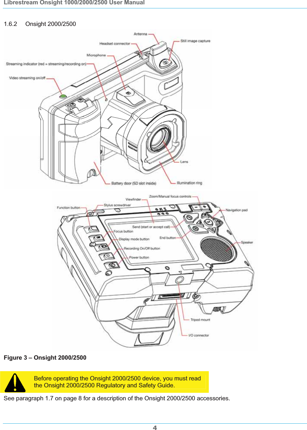 Librestream Onsight 1000/2000/2500 User Manual 1.6.2 Onsight 2000/2500 Figure 3 &ndash; Onsight 2000/2500 Before operating the Onsight 2000/2500 device, you must read the Onsight 2000/2500 Regulatory and Safety Guide. See paragraph 1.7 on page 8 for a description of the Onsight 2000/2500 accessories. 4