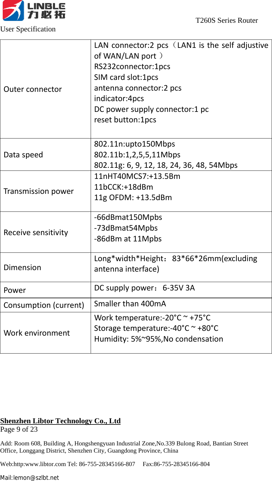                                     T260S Series Router User Specification   Shenzhen Libtor Technology Co., Ltd                                             Page 9 of 23 Add: Room 608, Building A, Hongshengyuan Industrial Zone,No.339 Bulong Road, Bantian Street Office, Longgang District, Shenzhen City, Guangdong Province, China Web:http:www.libtor.com Tel: 86-755-28345166-807    Fax:86-755-28345166-804 Mail:lemon@szlbt.net OuterconnectorLANconnector:2pcs（LAN1istheselfadjustiveofWAN/LANport）RS232connector:1pcsSIMcardslot:1pcsantennaconnector:2pcsindicator:4pcsDCpowersupplyconnector:1pcresetbutton:1pcsDataspeed802.11n:upto150Mbps802.11b:1,2,5,5,11Mbps802.11g:6,9,12,18,24,36,48,54MbpsTransmissionpower11nHT40MCS7:+13.5Bm11bCCK:+18dBm11gOFDM:+13.5dBmReceivesensitivity‐66dBmat150Mpbs‐73dBmat54Mpbs‐86dBmat11MpbsDimensionLong*width*Height：83*66*26mm(excludingantennainterface)PowerDCsupplypower：6‐35V3AConsumption(current)Smallerthan400mAWorkenvironmentWorktemperature:‐20°C~+75°CStoragetemperature:‐40°C~+80°CHumidity:5%~95%,Nocondensation