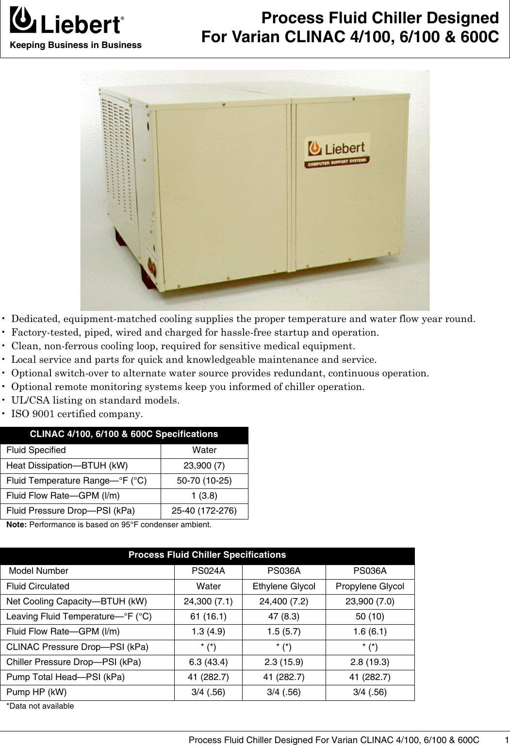 Page 1 of 2 - Liebert Liebert-Process-Fluid-Chiller-Ps024A-Users-Manual- 16548  Liebert-process-fluid-chiller-ps024a-users-manual