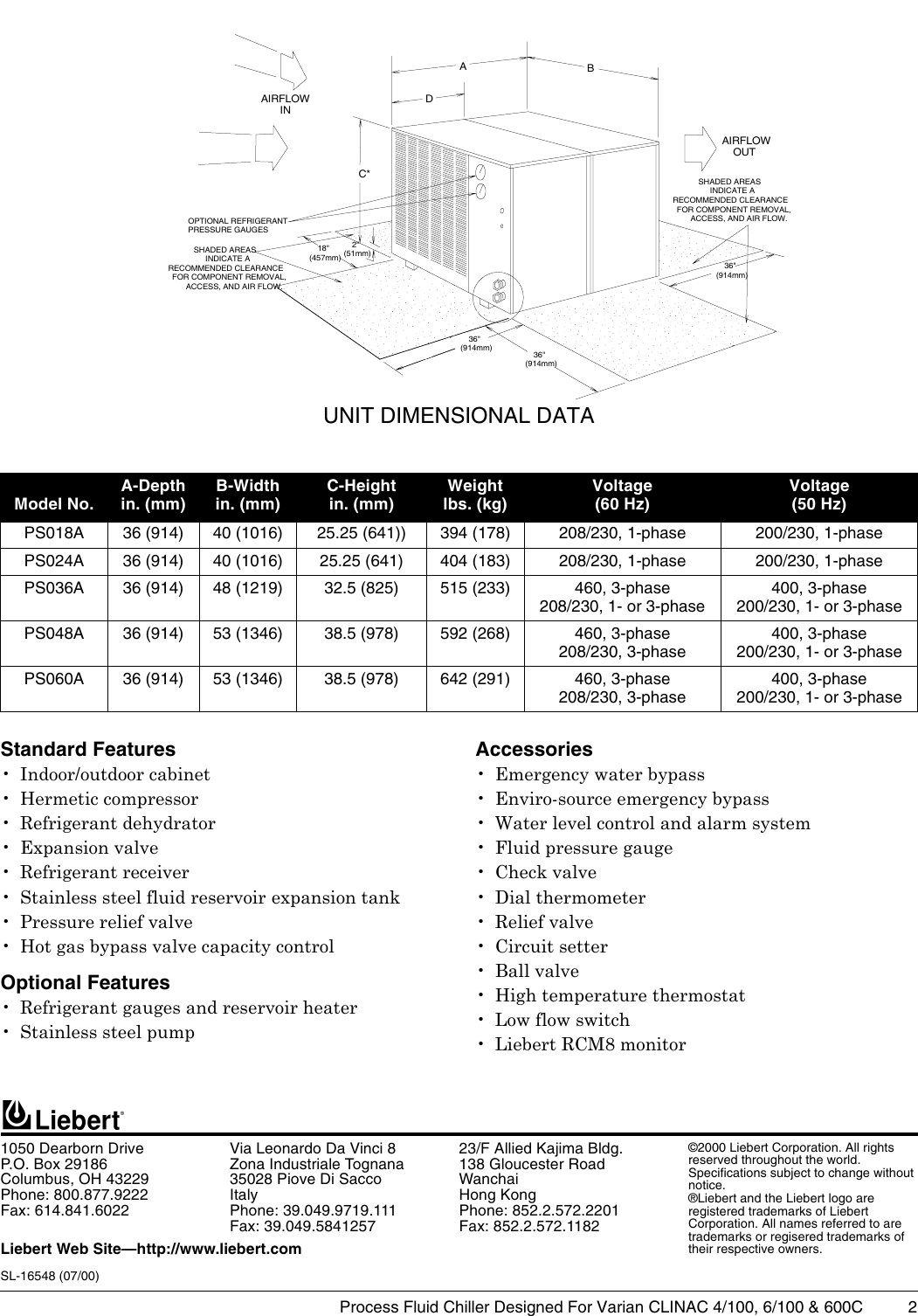 Page 2 of 2 - Liebert Liebert-Process-Fluid-Chiller-Ps024A-Users-Manual- 16548  Liebert-process-fluid-chiller-ps024a-users-manual