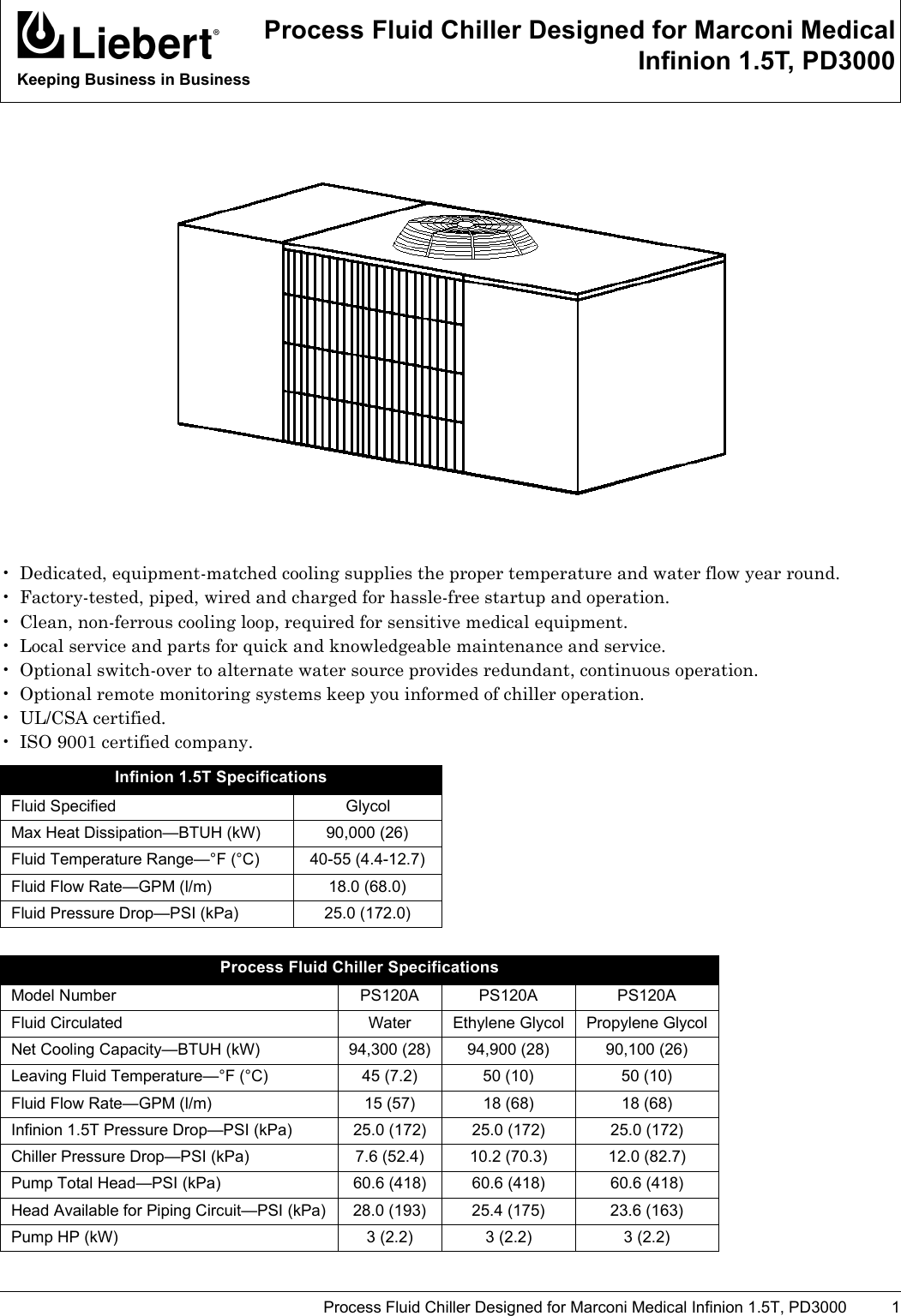 Page 1 of 2 - Liebert Liebert-Process-Fluid-Chiller-Ps120A-Users-Manual- Infinion1-5T  Liebert-process-fluid-chiller-ps120a-users-manual