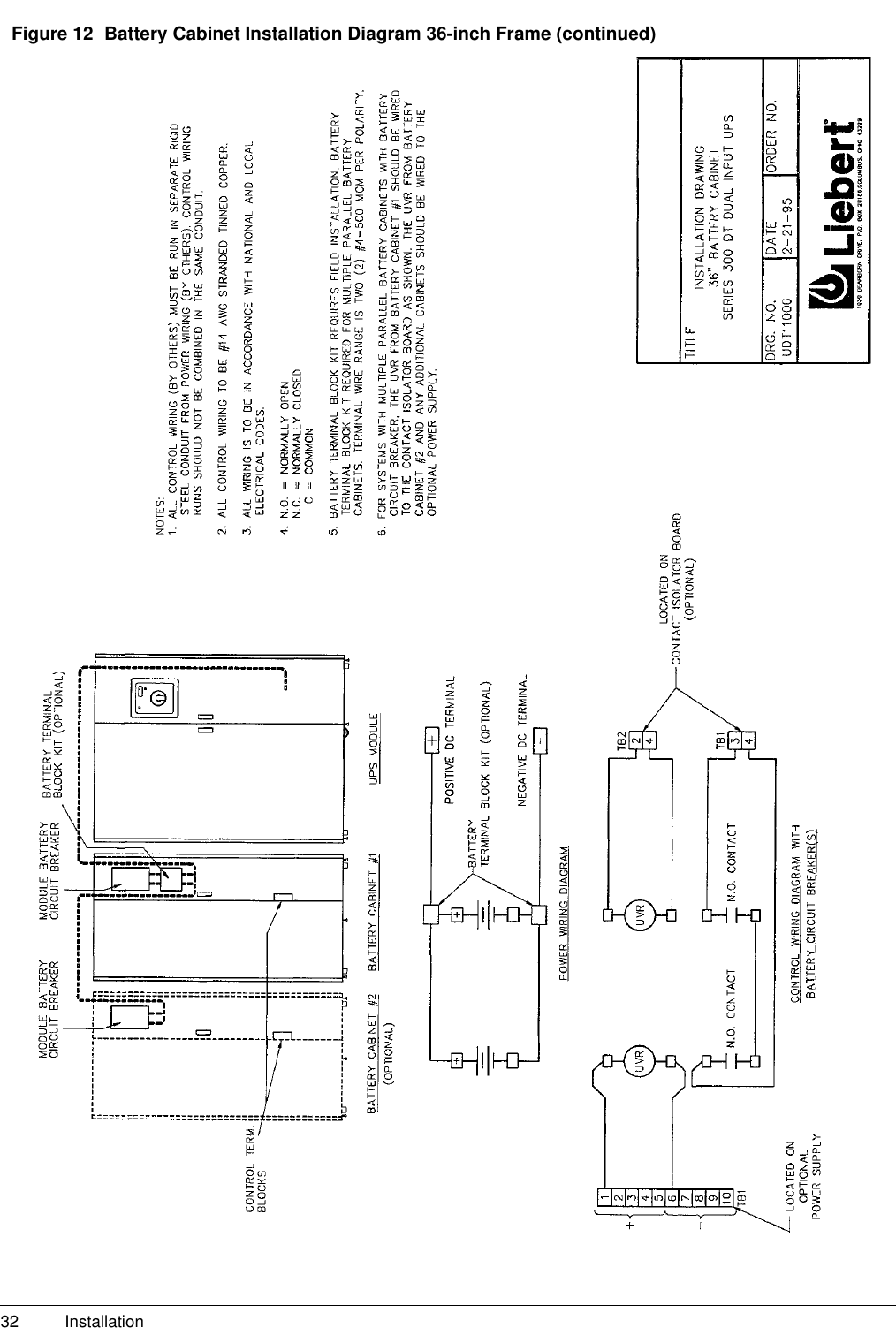 Liebert Series 300 Users Manual 24537