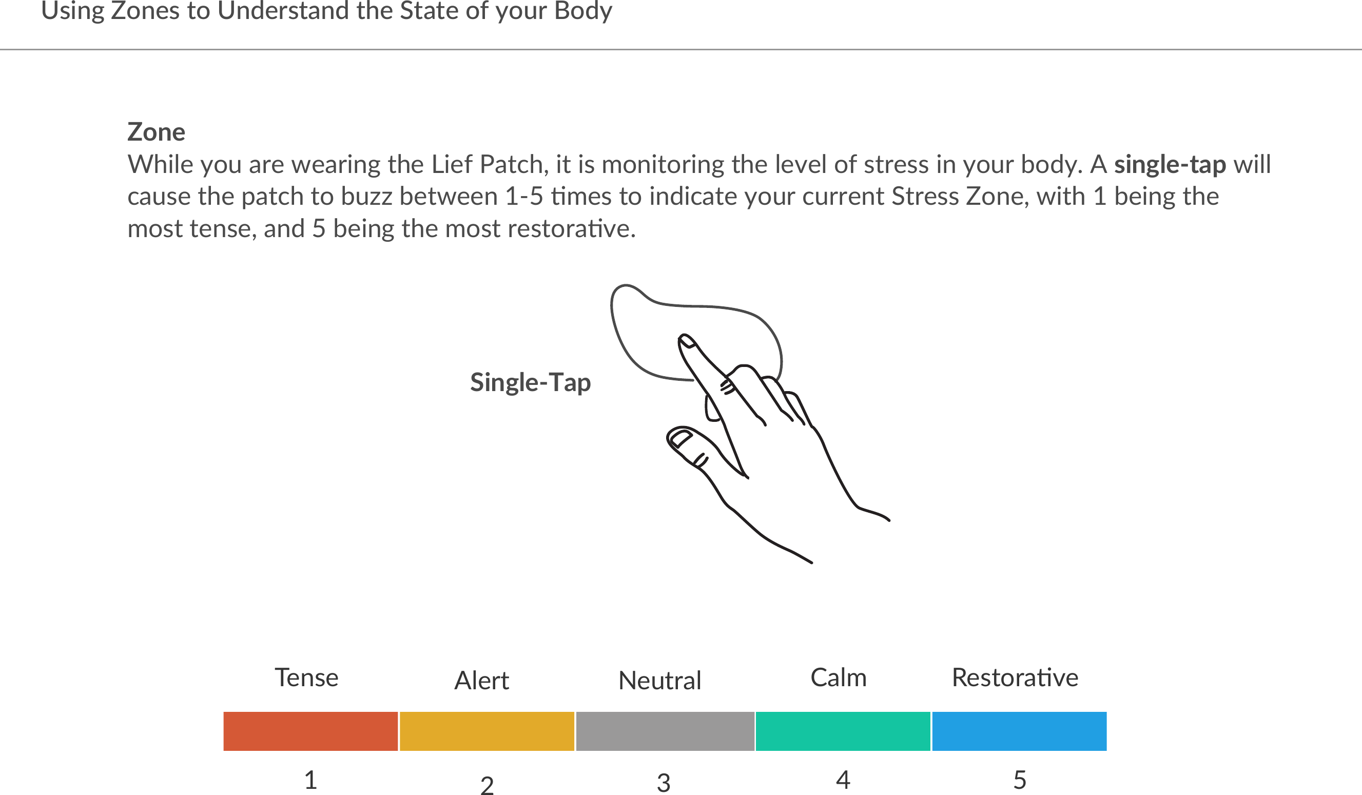 Using Zones to Understand the State of your BodyZone !&quot;#$%&amp;&apos;()&amp;*+%&amp;,%*+#-.&amp;/&quot;%&amp;0#%1&amp;2*/3&quot;4&amp;#/&amp;#5&amp;6(-#/(+#-.&amp;/&quot;%&amp;$%7%$&amp;(1&amp;5/+%55&amp;#-&amp;&apos;()+&amp;8(9&apos;:&amp;;&amp;single-tap&amp;,#$$&amp;3*)5%&amp;/&quot;%&amp;&lt;*/3&quot;&amp;/(&amp;8)==&amp;8%/,%%-&amp;&gt;?@&amp;A6%5&amp;/(&amp;#-9#3*/%&amp;&apos;()+&amp;3)++%-/&amp;B/+%55&amp;C(-%4&amp;,#/&quot;&amp;&gt;&amp;8%#-.&amp;/&quot;%&amp;6(5/&amp;/%-5%4&amp;*-9&amp;@&amp;8%#-.&amp;/&quot;%&amp;6(5/&amp;+%5/(+*A7%:&amp;;$%+/&amp;D%-5%&amp; E%)/+*$&amp; F*$6&amp; G%5/(+*A7%&amp;HI&gt; J @Single-Tap 