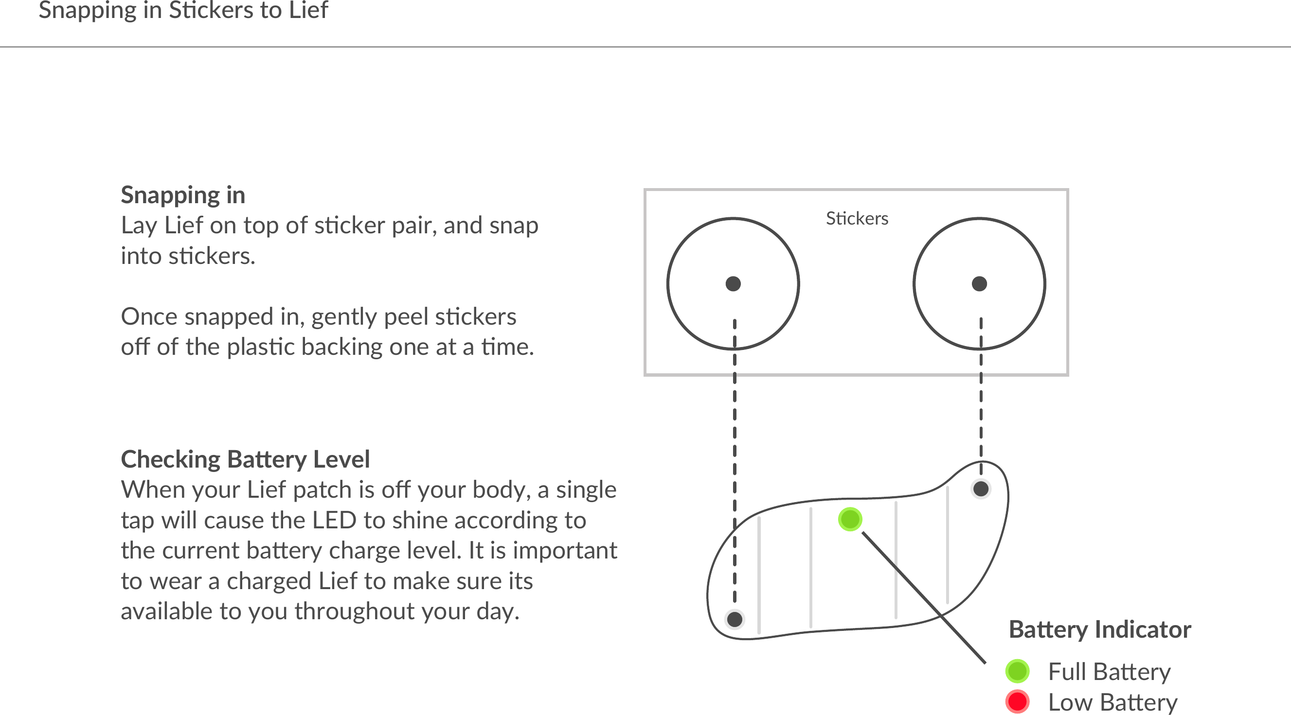 Snapping in S(ckers to LiefSnapping inLay Lief on top of s-cker pair, and snap into s-ckers. Once snapped in, gently peel s-ckers oﬀ of the plas-c backing one at a -me.  S-ckersBa)ery IndicatorChecking Ba)ery LevelWhen your Lief patch is oﬀ your body, a single tap will cause the LED to shine according to the current baAery charge level. It is important to wear a charged Lief to make sure its available to you throughout your day.Low BaAeryFull BaAery