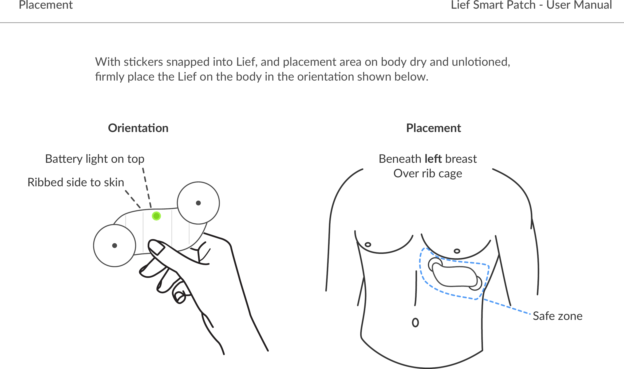 Placement!&quot;#$%&amp;&apos;($)*+,%-./0$1-%-(&quot;22$3%*(+&apos;%4*$#5%&quot;(3%26&quot;/$7$(+%&quot;1$&quot;%&apos;(%8&apos;39%319%&quot;(3%:(6&apos;.&apos;($35%;1769%26&quot;/$%+,$%4*$#%&apos;(%+,$%8&apos;39%*(%+,$%&apos;1*$(+&quot;.&apos;(%-,&apos;&lt;(%8$6&apos;&lt;=Lief Smart Patch - User Manual&gt;&quot;?$19%6*@,+%&apos;(%+&apos;2%A*88$3%-*3$%+&apos;%-0*(Orienta(on Placement&gt;$($&quot;+,%le.%81$&quot;-+BC$1%1*8%/&quot;@$
