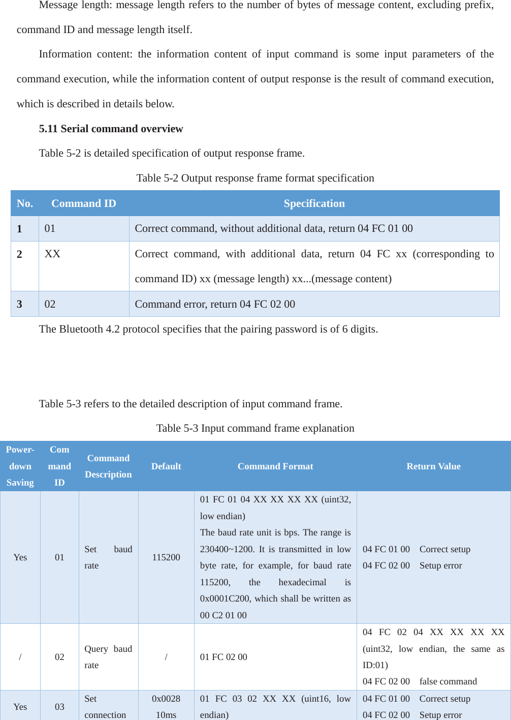 Message length: message length refers to the number of bytes of message content, excluding prefix, command ID and message length itself.Information content: the information content of input command is some input parameters of the command execution, while the information content of output response is the result of command execution, which is described in details below.5.11 Serial command overviewTable 5-2 is detailed specification of output response frame.Table 5-2 Output response frame format specificationNo.Command IDSpecification101Correct command, without additional data, return 04 FC 01 002XXCorrect command, with additional data, return 04 FC xx (corresponding to command ID) xx(message length) xx...(message content)302Command error, return 04 FC 02 00The Bluetooth 4.2 protocol specifies that the pairing password is of 6 digits.Table 5-3 refers to the detailed description of input command frame.Table 5-3 Input command frame explanationPower-down SavingCommandIDCommand DescriptionDefaultCommand Format Return ValueYes01Set baud rate11520001 FC 01 04 XX XX XX XX (uint32, low endian) The baud rate unit is bps. The range is 230400~1200. It is transmitted in low byte rate,for example, for baud rate 115200, the hexadecimal is 0x0001C200, which shall be written as 00 C2 01 0004 FC 01 00    Correct setup04 FC 02 00   Setup error/02Query baud rate/01 FC 02 0004 FC 02 04 XX XX XX XX (uint32, low endian, the same as ID:01) 04 FC 02 00    false commandYes03Set connection 0x0028 10ms01 FC 03 02 XX XX (uint16, low endian) 04 FC 01 00    Correct setup 04 FC 02 00    Setup error