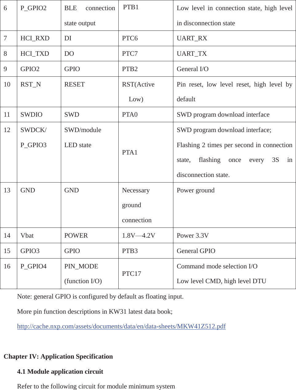 6P_GPIO2 BLE connection state outputPTB1Low level in connection state, high level in disconnection state7HCI_RXD DIPTC6UART_RX8HCI_TXD DOPTC7UART_TX9GPIO2GPIOPTB2General I/O10RST_NRESETRST(Active Low) Pin reset, low level reset, high level by default11 SWDIOSWDPTA0SWD program download interface12SWDCK/ P_GPIO3 SWD/module LED statePTA1SWD program download interface;Flashing 2 times per second in connection state, flashing once every 3S in disconnection state.13GNDGNDNecessary groundconnectionPower ground14VbatPOWER1.8V²4.2V Power 3.3V15GPIO3GPIOPTB3General GPIO16P_GPIO4 PIN_MODE (function I/O)PTC17Command mode selection I/OLow level CMD, high level DTUNote: general GPIO is configured by default as floating input.   More pin function descriptions in KW31 latest data book; http://cache.nxp.com/assets/documents/data/en/data-sheets/MKW41Z512.pdfChapter IV: Application Specification 4.1 Module application circuit Refer to the following circuit for module minimum system 