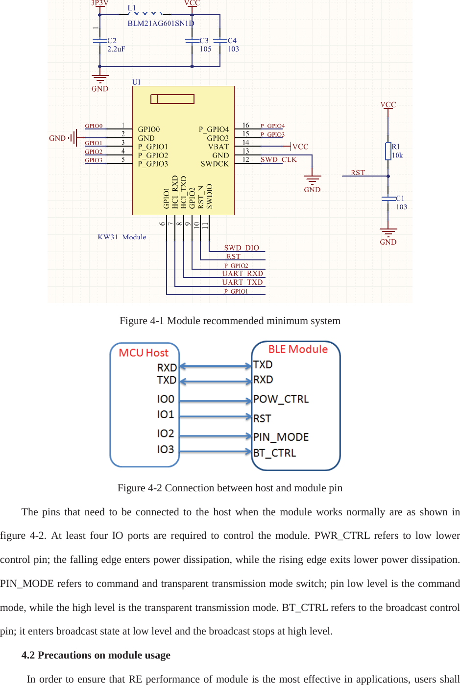 Figure 4-1 Module recommended minimum systemFigure 4-2 Connection between host and module pinThe pins that need to be connected to the host when the module works normally are as shown in figure 4-2. At least four IO ports are required to control the module. PWR_CTRL refers to low lower control pin; the falling edge enters power dissipation, while the rising edge exits lower power dissipation. PIN_MODE refers to command and transparent transmission mode switch; pin low level is the command mode, while the high level is the transparent transmission mode. BT_CTRL refers to the broadcast control pin; it enters broadcast state at low level and the broadcast stops at high level.4.2 Precautions on module usageIn order to ensure that RE performance of module is the most effective in applications, users shall 