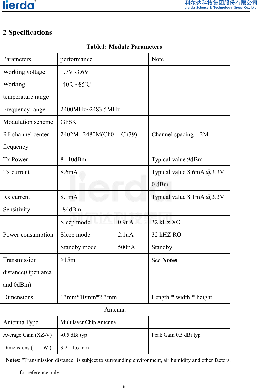  6   2 Specifications Table1: Module Parameters Parameters  performance  Note Working voltage  1.7V~3.6V   Working temperature range -40℃~85℃  Frequency range  2400MHz~2483.5MHz   Modulation scheme  GFSK   RF channel center frequency 2402M--2480M(Ch0 -- Ch39)  Channel spacing    2M Tx Power  8--10dBm  Typical value 9dBm Tx current  8.6mA  Typical value 8.6mA @3.3V 0 dBm Rx current  8.1mA  Typical value 8.1mA @3.3V Sensitivity  -84dBm   Power consumption Sleep mode  0.9uA  32 kHz XO Sleep mode  2.1uA  32 kHZ RO Standby mode  500nA  Standby Transmission distance(Open area and 0dBm) &gt;15m  See Notes Dimensions  13mm*10mm*2.3mm  Length * width * height Antenna Antenna Type  Multilayer Chip Antenna   Average Gain (XZ-V) -0.5 dBi typ  Peak Gain 0.5 dBi typ Dimensions ( L × W ) 3.2× 1.6 mm    Notes: &quot;Transmission distance&quot; is subject to surrounding environment, air humidity and other factors,   for reference only. 