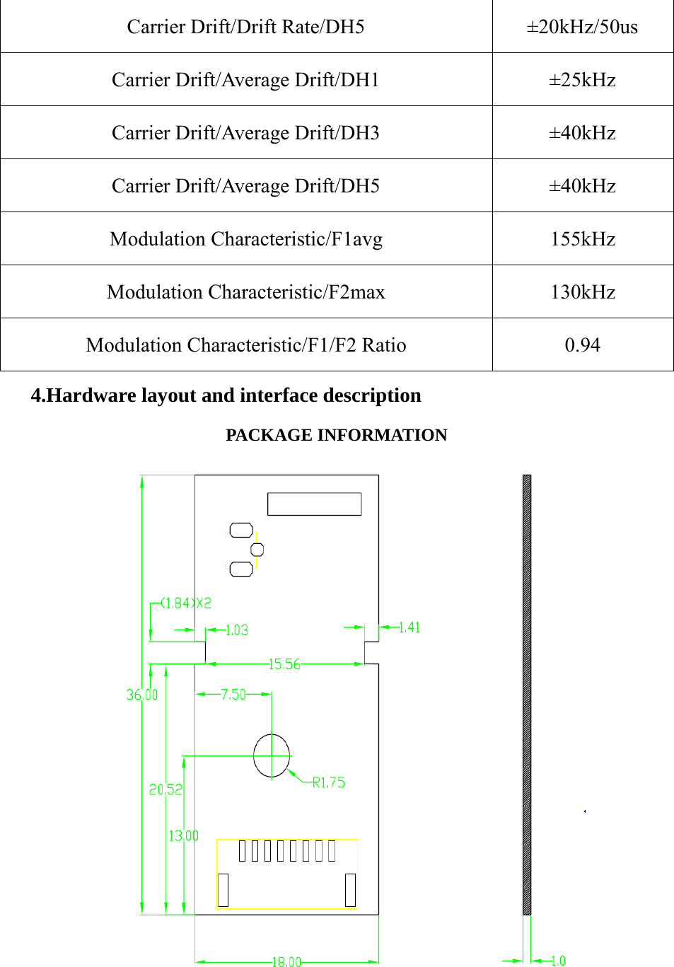  Carrier Drift/Drift Rate/DH5  ±20kHz/50us Carrier Drift/Average Drift/DH1  ±25kHz Carrier Drift/Average Drift/DH3  ±40kHz Carrier Drift/Average Drift/DH5  ±40kHz Modulation Characteristic/F1avg  155kHz Modulation Characteristic/F2max  130kHz Modulation Characteristic/F1/F2 Ratio  0.94 4.Hardware layout and interface description   PACKAGE INFORMATION  