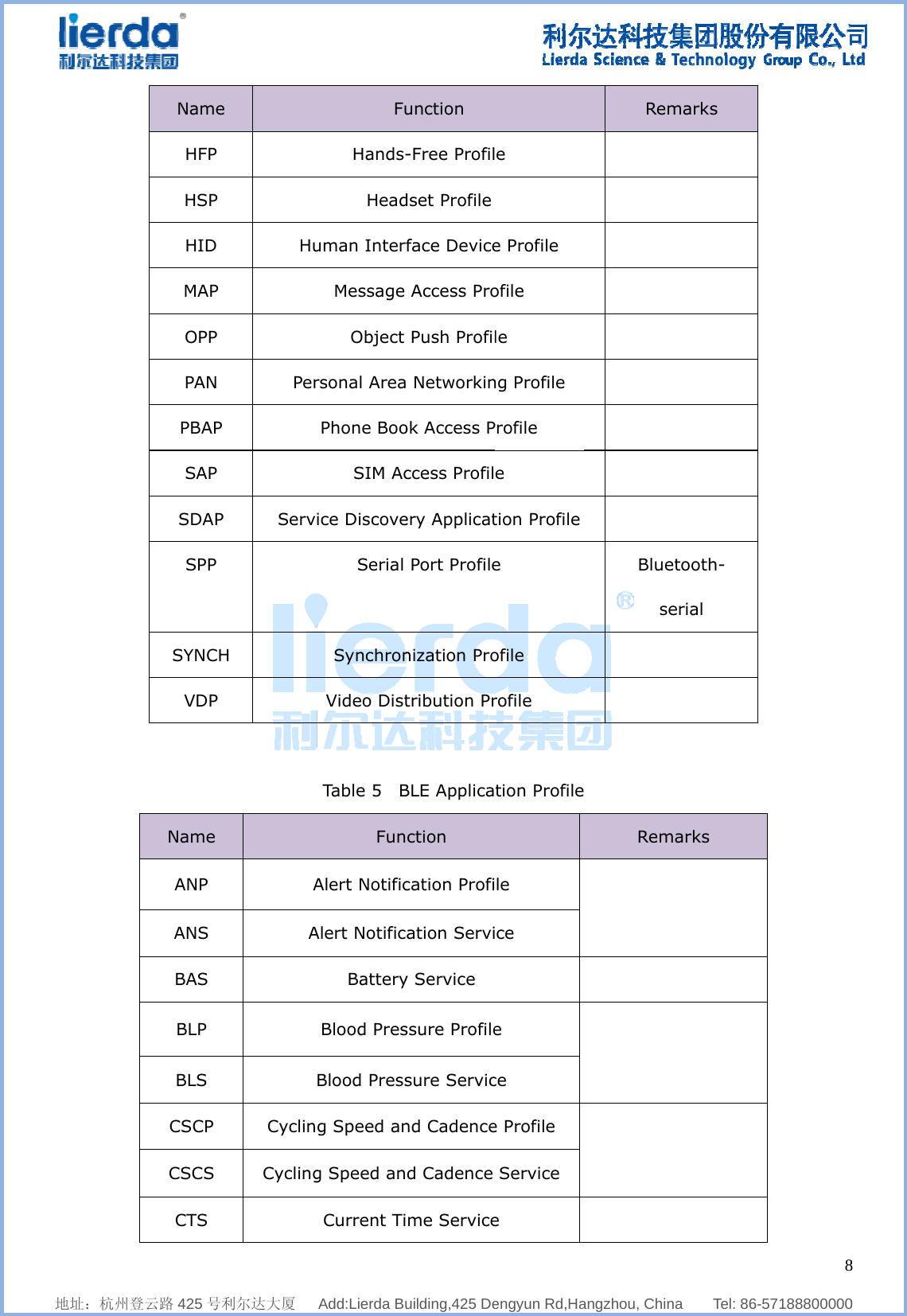              地址：杭州登     登云路 425 号利Name HFP HSP HID MAP OPP PAN PBAP SAP SDAP SPP SYNCHVDP Name ANP ANS BAS BLP BLS CSCP CSCS CTS     利尔达大厦    HuPer ServH AACyclinCycling  Add:Lierda BuFuHands-Headuman InterMessage Object rsonal AreaPhone BooSIM Acice DiscoveSerial SynchronVideo DistTable 5   BFunAlert NotificAlert NotificBatteryBlood PresBlood Pressg Speed ang Speed anCurrent Ti    uilding,425 Deunction -Free Profildset Profile face Device Access Pro Push Profil Networkinok Access Pccess Profilery Applicat Port Profilenization Protribution PrBLE Applicaction cation Profiation Serviy Service ssure Profilesure Servicnd Cadenced Cadence me Service  engyun Rd,Hae  e Profile ofile le ng Profile Profile e tion Profile e ofile rofile tion Profilele ce e ce e Profile  Service e   angzhou, ChinRem Bluese Rem   na    Tel: 86-marks          etooth- erial   arks        8571888000008  0 