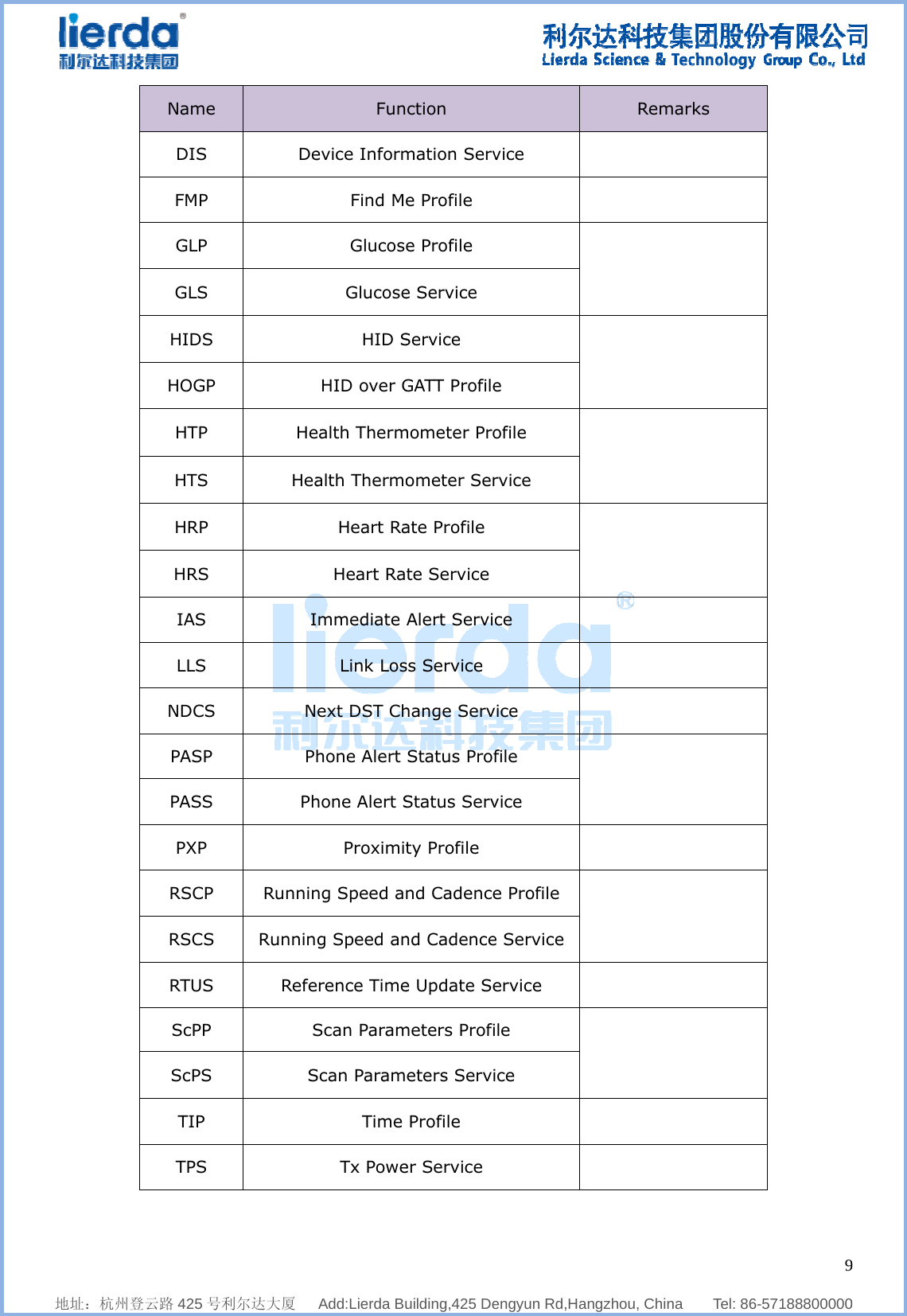              地址：杭州登     登云路 425 号利Name DIS FMP GLP GLS HIDS HOGP HTP HTS HRP HRS IAS LLS NDCS PASP PASS PXP RSCP RSCS RTUS ScPP ScPS TIP TPS     利尔达大厦   DeHeHeaINPhPhRunninRunninRefeSS  Add:Lierda BuFunevice InformFind MGlucosGlucoseHID SHID over Gealth Thermalth ThermoHeart RaHeart Rammediate Link Losext DST Chhone Alert hone Alert SProximing Speed ag Speed anerence TimeScan ParamScan ParamTime Tx Powe    uilding,425 Dection mation Serve Profile e Profile e Service Service GATT Profilemometer Proometer Serate Profile te Service Alert Serviss Service hange ServStatus ProfStatus Servty Profile nd Cadencend Cadencee Update Semeters Profieters Servi Profile er Service   engyun Rd,Havice e ofile rvice ce vice file vice e Profile e Service ervice le ice   angzhou, ChinRem   na    Tel: 86-arks                   9571888000009  0 