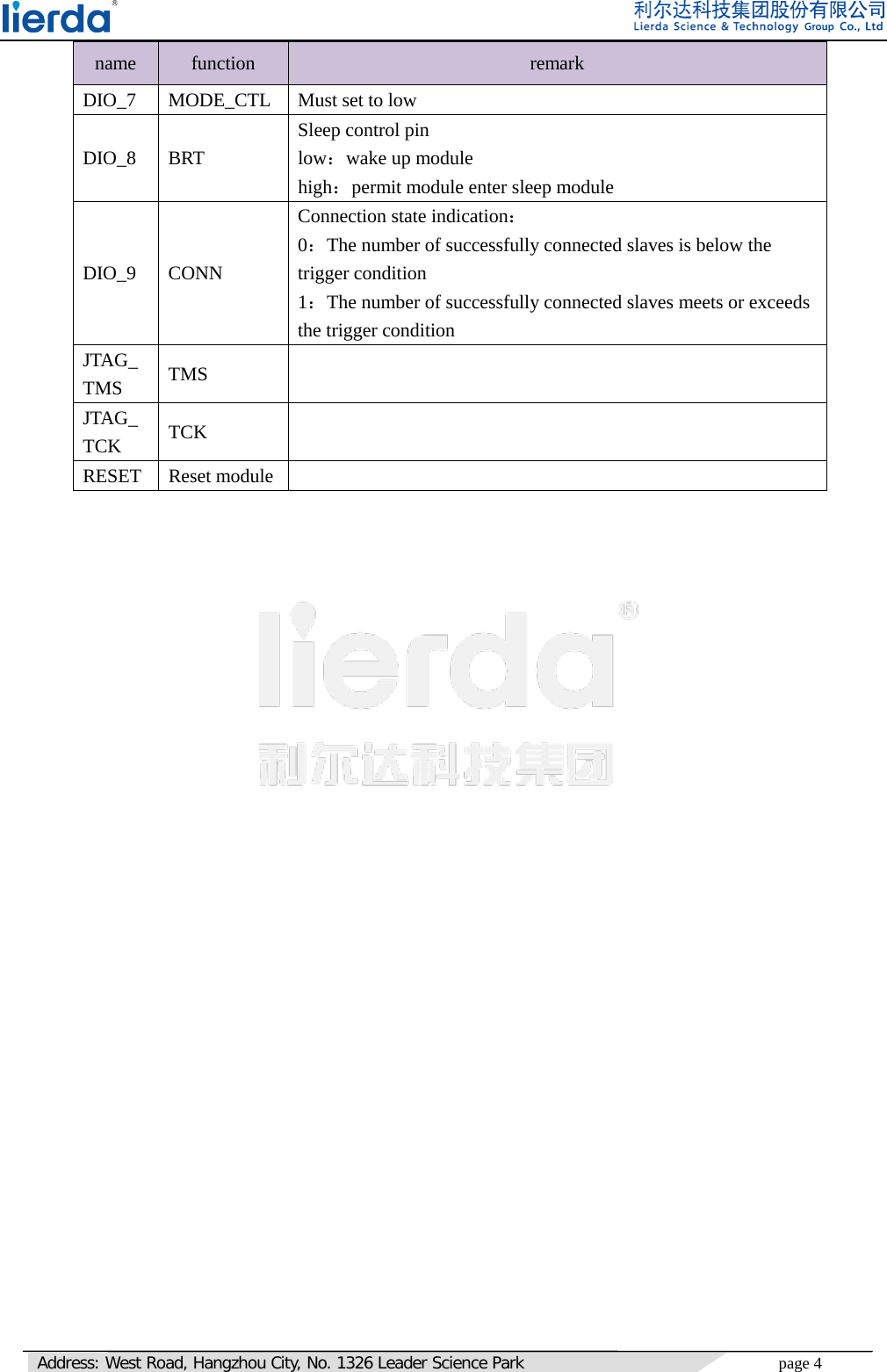   Address: West Road, Hangzhou City, No. 1326 Leader Science Park page 4     name  function  remark DIO_7 MODE_CTL  Must set to low DIO_8 BRT Sleep control pin low：wake up module   high：permit module enter sleep module   DIO_9 CONN Connection state indication： 0：The number of successfully connected slaves is below the trigger condition 1：The number of successfully connected slaves meets or exceeds the trigger condition   JTAG_TMS TMS   JTAG_TCK TCK   RESET  Reset module    