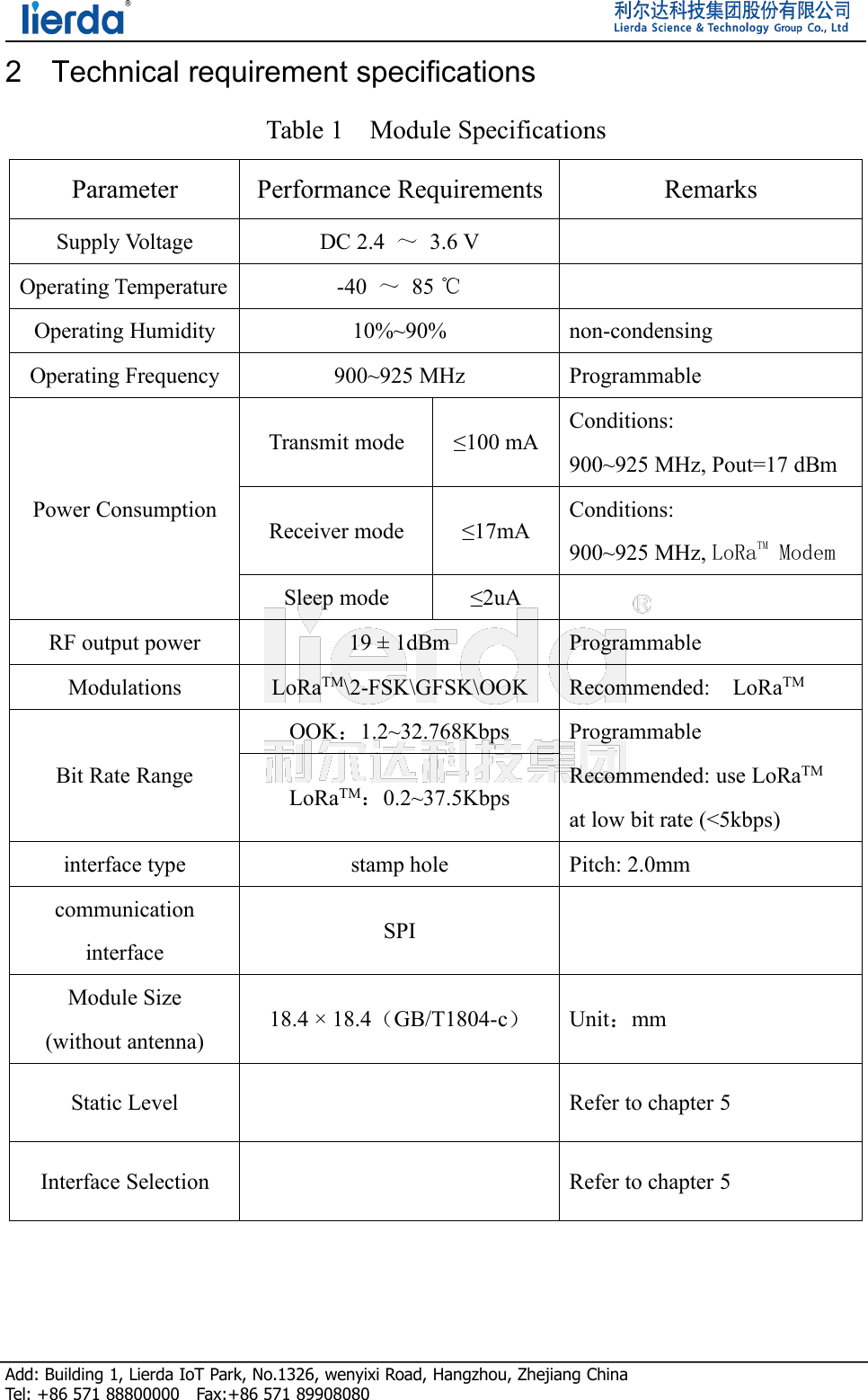 Add: Building 1, Lierda IoT Park, No.1326, wenyixi Road, Hangzhou, Zhejiang ChinaTel: +86 571 88800000 Fax:+86 571 899080802 Technical requirement specificationsTable 1 Module SpecificationsParameterPerformance RequirementsRemarksSupply VoltageDC 2.4 ～3.6 VOperating Temperature-40 ～85 ℃Operating Humidity10%~90%non-condensingOperating Frequency900~925 MHzProgrammablePower ConsumptionTransmit mode≤100 mAConditions:900~925 MHz, Pout=17 dBmReceiver mode≤17mAConditions:900~925 MHz, LoRaTM ModemSleep mode≤2uARF output power19 ± 1dBmProgrammableModulationsLoRaTM\2-FSK\GFSK\OOKRecommended: LoRaTMBit Rate RangeOOK：1.2~32.768KbpsProgrammableRecommended: use LoRaTMat low bit rate (&lt;5kbps)LoRaTM：0.2~37.5Kbpsinterface typestamp holePitch: 2.0mmcommunicationinterfaceSPIModule Size(without antenna)18.4 × 18.4（GB/T1804-c）Unit：mmStatic LevelRefer to chapter 5Interface SelectionRefer to chapter 5