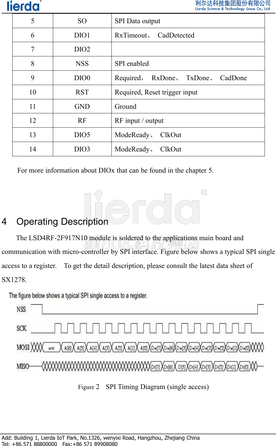 Add: Building 1, Lierda IoT Park, No.1326, wenyixi Road, Hangzhou, Zhejiang ChinaTel: +86 571 88800000 Fax:+86 571 899080805SOSPI Data output6DIO1RxTimeout、CadDetected7DIO28NSSSPI enabled9DIO0Required，RxDone、TxDone、CadDone10RSTRequired, Reset trigger input11GNDGround12RFRF input / output13DIO5ModeReady、ClkOut14DIO3ModeReady、ClkOutFor more information about DIOx that can be found in the chapter 5.4 Operating DescriptionThe LSD4RF-2F917N10 module is soldered to the applications main board andcommunication with micro-controller by SPI interface. Figure below shows a typical SPI singleaccess to a register. To get the detail description, please consult the latest data sheet ofSX1278.Figure 2 SPI Timing Diagram (single access)