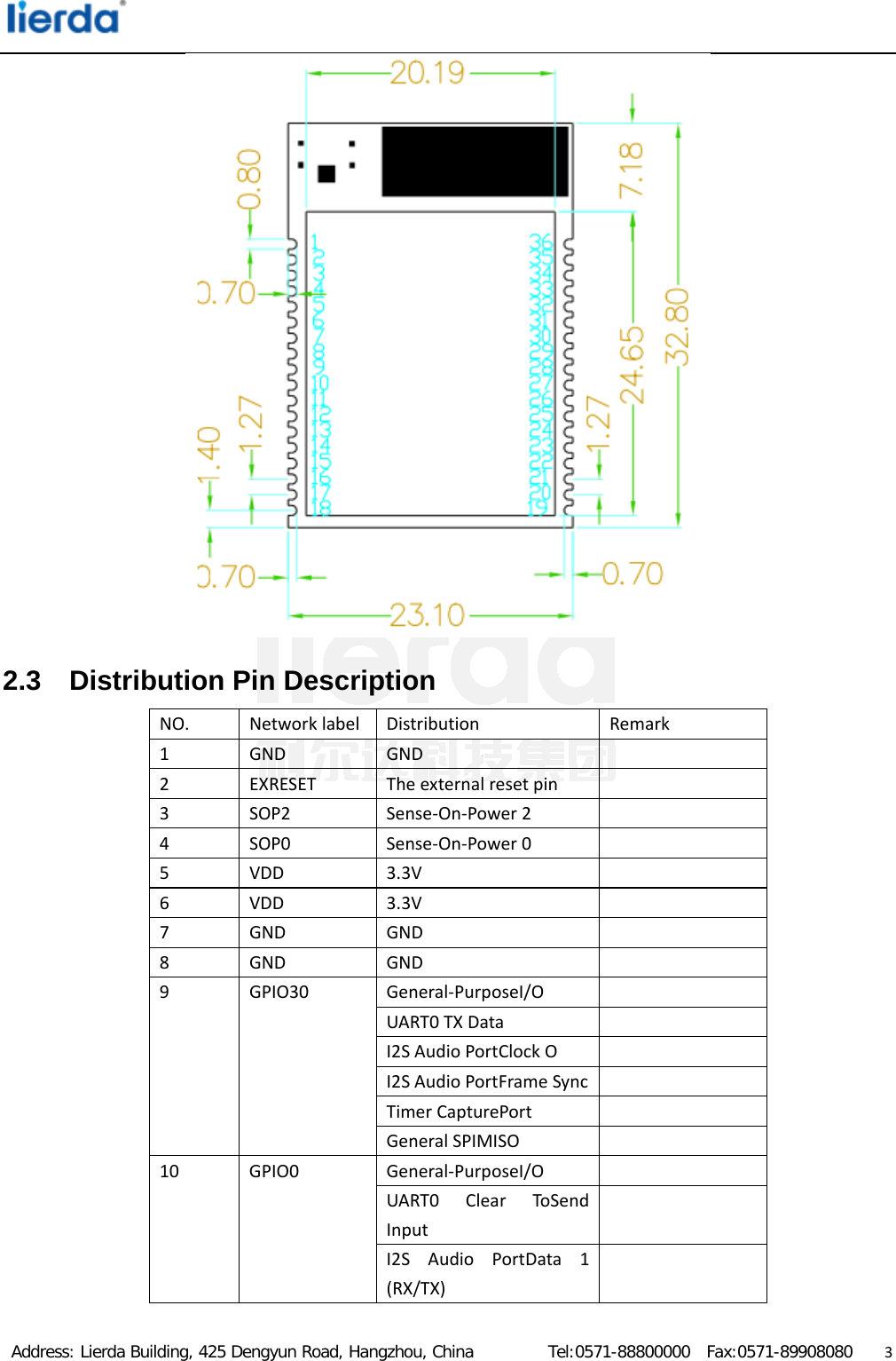  Address: Lierda Building, 425 Dengyun Road, Hangzhou, China         Tel:0571-88800000  Fax:0571-89908080                  3 2.3 Distribution Pin Description NO.Networklabel DistributionRemark1GNDGND2EXRESETTheexternalresetpin3SOP2Sense‐On‐Power24SOP0Sense‐On‐Power05VDD3.3V6VDD3.3V7GNDGND8GNDGND9GPIO30General‐PurposeI/OUART0TXDataI2SAudioPortClockOI2SAudioPortFrameSync TimerCapturePortGeneralSPIMISO10GPIO0General‐PurposeI/OUART0ClearToSe ndInputI2SAudioPortData1(RX/TX)
