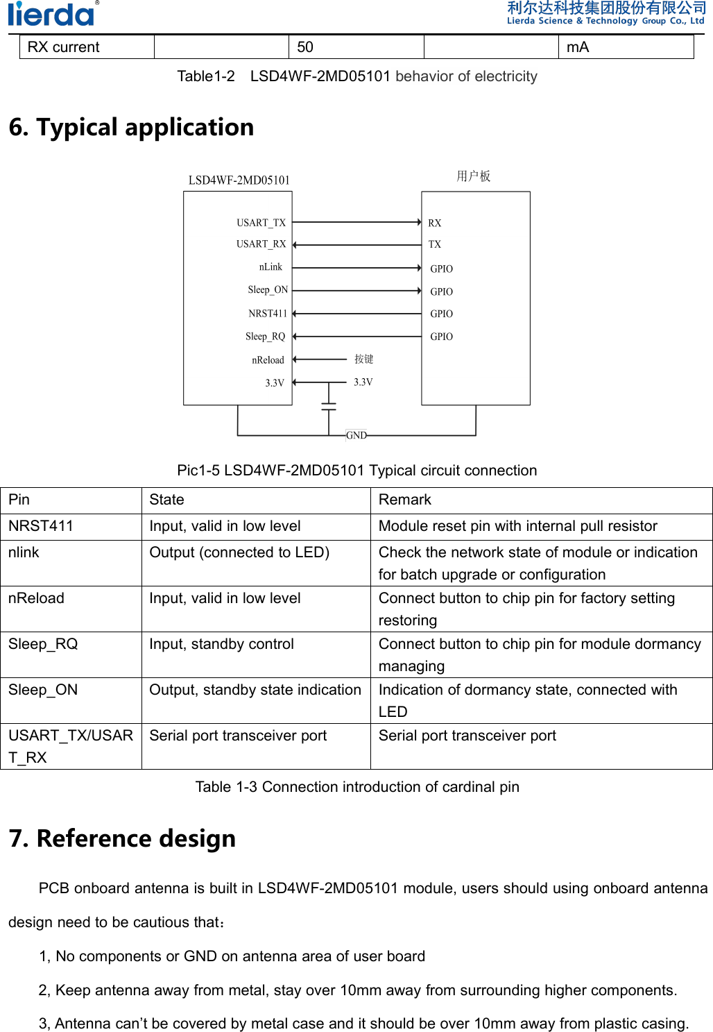 RX current 50 mATable1-2 LSD4WF-2MD05101 behavior of electricity6. Typical applicationPic1-5 LSD4WF-2MD05101 Typical circuit connectionPin State RemarkNRST411 Input, valid in low level Module reset pin with internal pull resistornlink Output (connected to LED) Check the network state of module or indicationfor batch upgrade or configurationnReload Input, valid in low level Connect button to chip pin for factory settingrestoringSleep_RQ Input, standby control Connect button to chip pin for module dormancymanagingSleep_ON Output, standby state indication Indication of dormancy state, connected withLEDUSART_TX/USART_RXSerial port transceiver port Serial port transceiver portTable 1-3 Connection introduction of cardinal pin7. Reference designPCB onboard antenna is built in LSD4WF-2MD05101 module, users should using onboard antennadesign need to be cautious that：1, No components or GND on antenna area of user board2, Keep antenna away from metal, stay over 10mm away from surrounding higher components.3, Antenna can’t be covered by metal case and it should be over 10mm away from plastic casing.