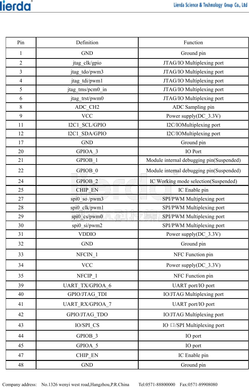 Company address: No.1326 wenyi west road,Hangzhou,P.R.China Tel:0571-88800000 Fax:0571-89908080Pin Definition Function1 GND Ground pin2 jtag_clk/gpio JTAG/IO Multiplexing port3 jtag_tdo/pwm3 JTAG/IO Multiplexing port4 jtag_tdi/pwm1 JTAG/IO Multiplexing port5 jtag_tms/pcm0_in JTAG/IO Multiplexing port6 jtag_trst/pwm0 JTAG/IO Multiplexing port8 ADC_CH2 ADC Sampling pin9 VCC Power supply(DC_3.3V)11 I2C1_SCL/GPIO I2C/IOMultiplexing port12 I2C1_SDA/GPIO I2C/IOMultiplexing port17 GND Ground pin20 GPIOA_3 IO Port21 GPIOB_1 Module internal debugging pin(Suspended)22 GPIOB_0 Module internal debugging pin(Suspended)24 GPIOB_2 IC Working mode selection(Suspended)25 CHIP_EN IC Enable pin27 spi0_so /pwm3 SPI/PWM Multiplexing port28 spi0_clk/pwm1 SPI/PWM Multiplexing port29 spi0_cs/pwm0 SPI/PWM Multiplexing port30 spi0_si/pwm2 SPI/PWM Multiplexing port31 VDDIO Power supply(DC_3.3V)32 GND Ground pin33 NFCIN_1 NFC Function pin34 VCC Power supply(DC_3.3V)35 NFCIP_1 NFC Function pin39 UART_TX/GPIOA_6 UART port/IO port40 GPIO/JTAG_TDI IO/JTAG Multiplexing port41 UART_RX/GPIOA_7 UART port/IO port42 GPIO/JTAG_TDO IO/JTAG Multiplexing port43 IO/SPI_CS IO 口/SPI Multiplexing port44 GPIOB_3 IO port45 GPIOA_5 IO port47 CHIP_EN IC Enable pin48 GND Ground pin