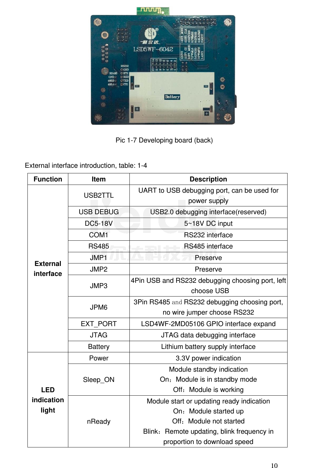 10 Pic 1-7 Developing board (back)  External interface introduction, table: 1-4 Function Item DescriptionExternal interface USB2TTL  UART to USB debugging port, can be used for power supply USB DEBUG  USB2.0 debugging interface(reserved) DC5-18V  5~18V DC input COM1 RS232 interfaceRS485 RS485 interfaceJMP1 PreserveJMP2 PreserveJMP3  4Pin USB and RS232 debugging choosing port, left choose USB JPM6  3Pin RS485 and  RS232 debugging choosing port, no wire jumper choose RS232 EXT_PORT  LSD4WF-2MD05106 GPIO interface expand JTAG  JTAG data debugging interface Battery  Lithium battery supply interface LED indication light Power  3.3V power indication Sleep_ON Module standby indication On：Module is in standby mode Off：Module is working nReady Module start or updating ready indication On：Module started up Off：Module not started Blink：Remote updating, blink frequency in proportion to download speed 