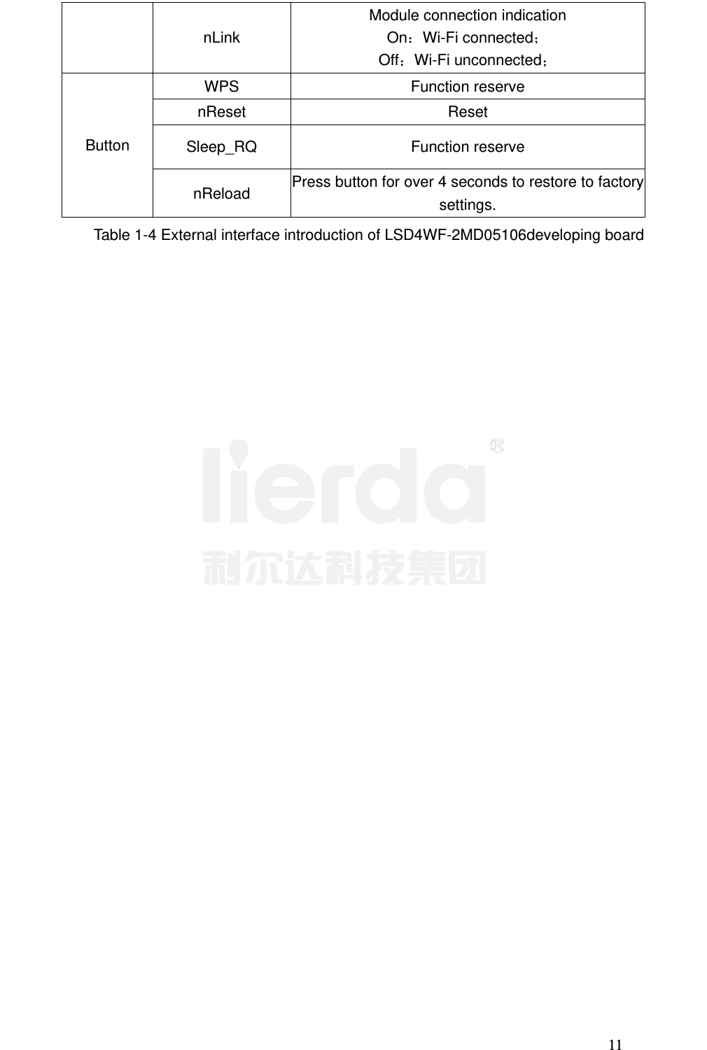 11 nLink Module connection indication On：Wi-Fi connected； Off：Wi-Fi unconnected； Button WPS Function reservenReset ResetSleep_RQ Function reservenReload  Press button for over 4 seconds to restore to factory settings. Table 1-4 External interface introduction of LSD4WF-2MD05106developing board 