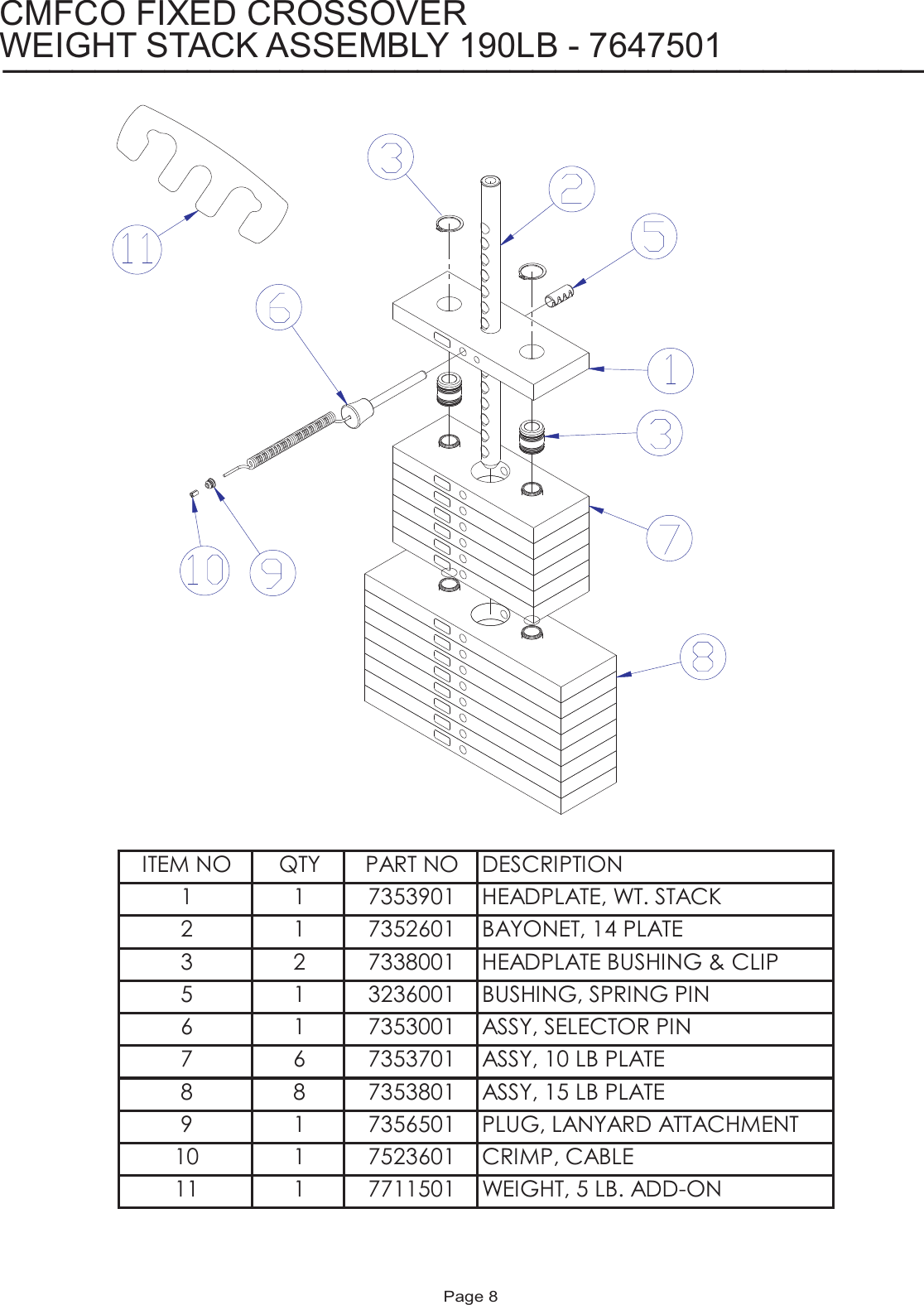 Page 8 of 11 - Life-Fitness Life-Fitness-Cable-Motion-Cmfco-Users-Manual- CMFCO Parts List  Life-fitness-cable-motion-cmfco-users-manual