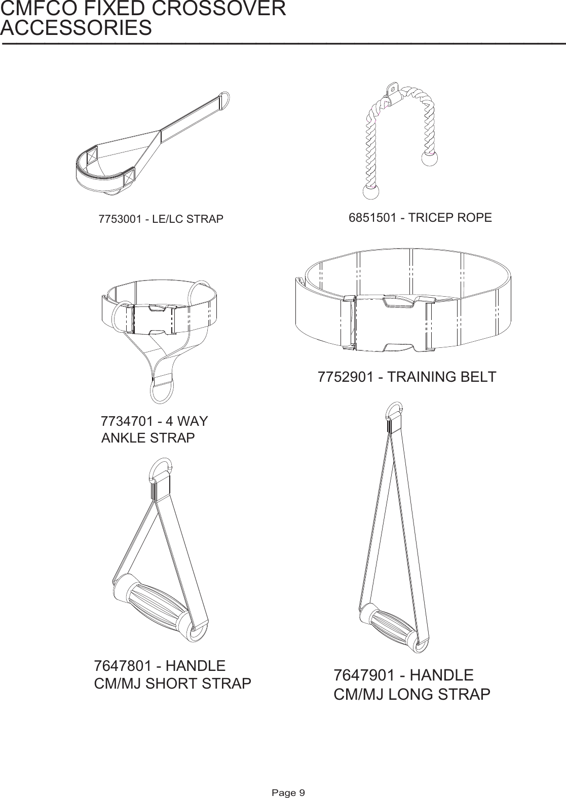 Page 9 of 11 - Life-Fitness Life-Fitness-Cable-Motion-Cmfco-Users-Manual- CMFCO Parts List  Life-fitness-cable-motion-cmfco-users-manual