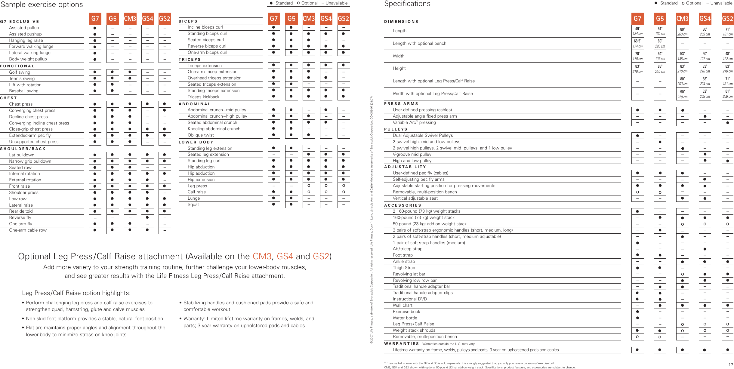 Page 9 of 9 - Life-Fitness Life-Fitness-Cm3-Gs4-Gs2G5-Users-Manual- Gym Systems  Life-fitness-cm3-gs4-gs2g5-users-manual