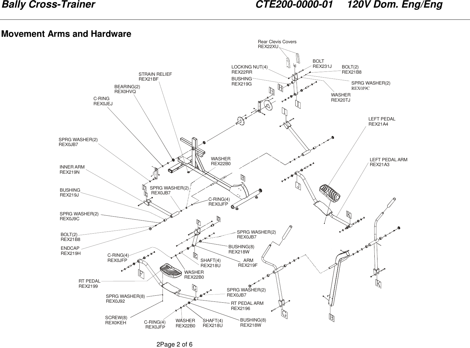 Page 2 of 6 - Life-Fitness Life-Fitness-Cte200-0000-01-Users-Manual- CT9500 Cross-Trainer  CT95-0100-17 Life-fitness-cte200-0000-01-users-manual