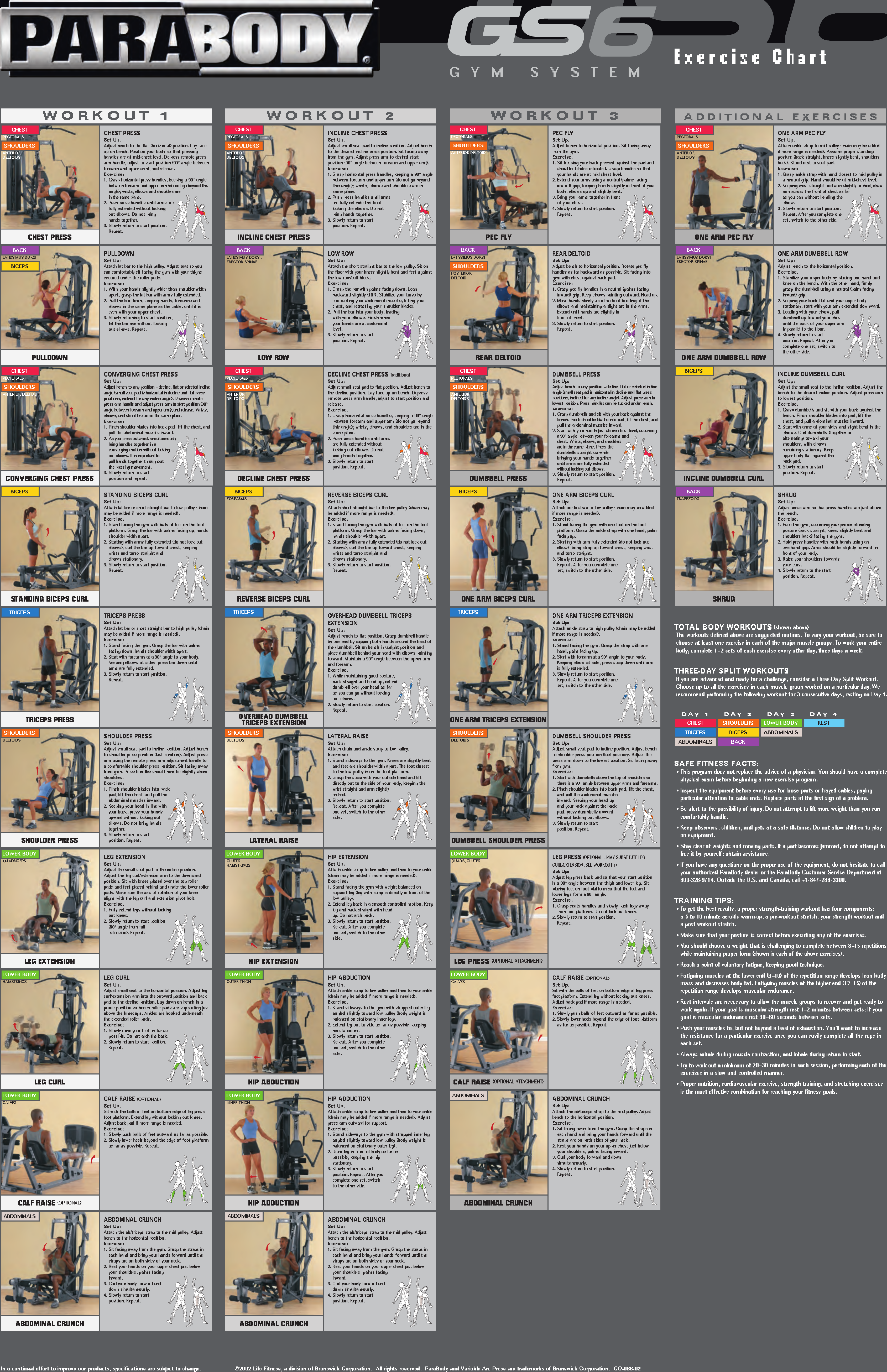 Тренировка системы дэг. Парабоди GS 6. Exercise Chart. Life Fitness gs2 упражнения. Parabody gs2 exercise Chart.