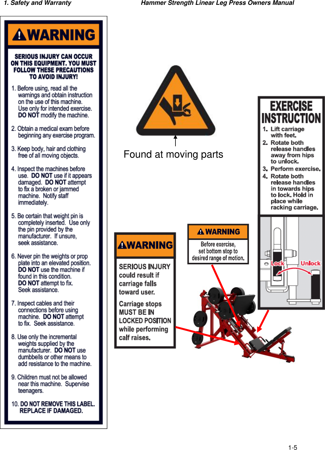 Page 6 of 11 - Life-Fitness Life-Fitness-Hammer-Strength-Linear-Leg-Press-Users-Manual- The Smith Machine Comes Disassembled In A Large Packing Crate  Life-fitness-hammer-strength-linear-leg-press-users-manual