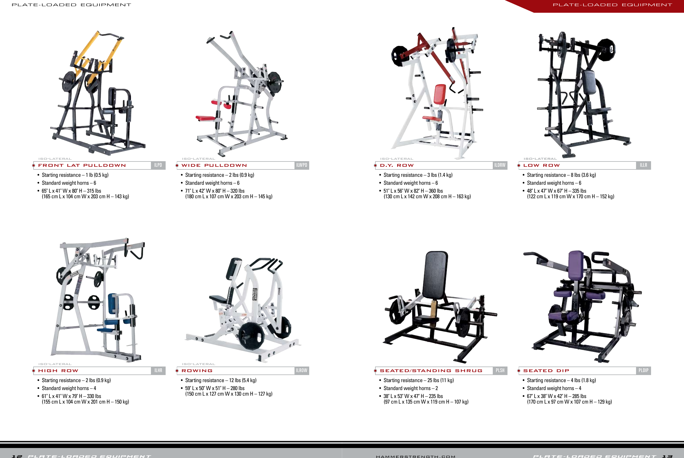 Page 3 of 8 - Life-Fitness Life-Fitness-Hammer-Strength-Pl-Users-Manual-  Life-fitness-hammer-strength-pl-users-manual