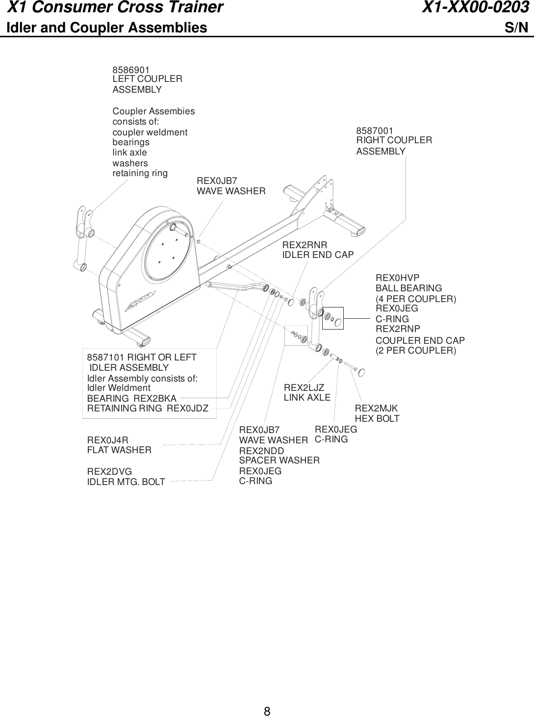 Page 8 of 12 - Life-Fitness Life-Fitness-Lifefitness-X1-Consumer-Cross-Trainer-X1-Xx00-0203-Users-Manual- CT9500 Cross-Trainer  CT95-0100-17 Life-fitness-lifefitness-x1-consumer-cross-trainer-x1-xx00-0203-users-manual