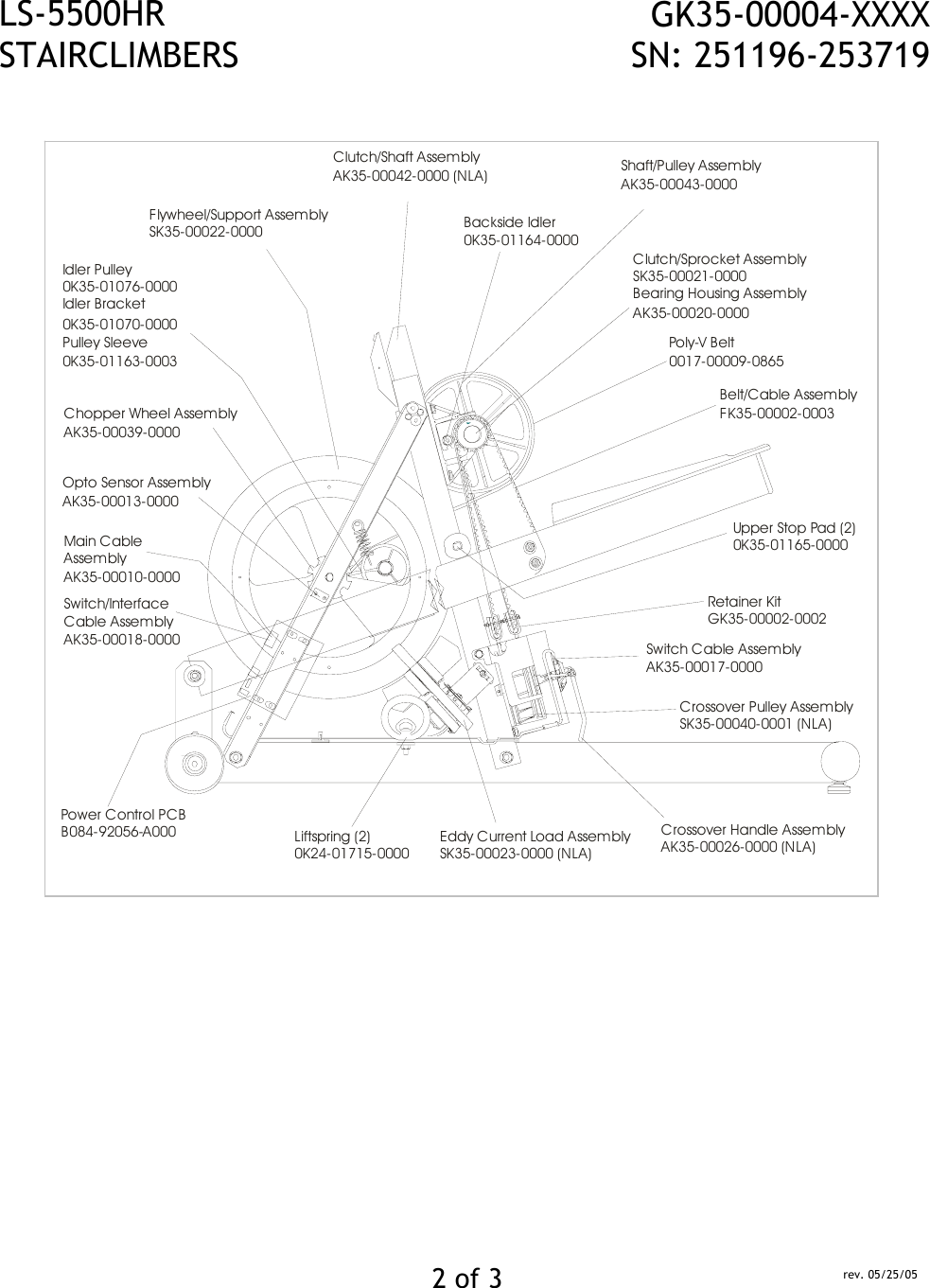 Page 2 of 3 - Life-Fitness Life-Fitness-Ls-5500Hr-Users-Manual GK35-00004-XXXX_251196-253719
