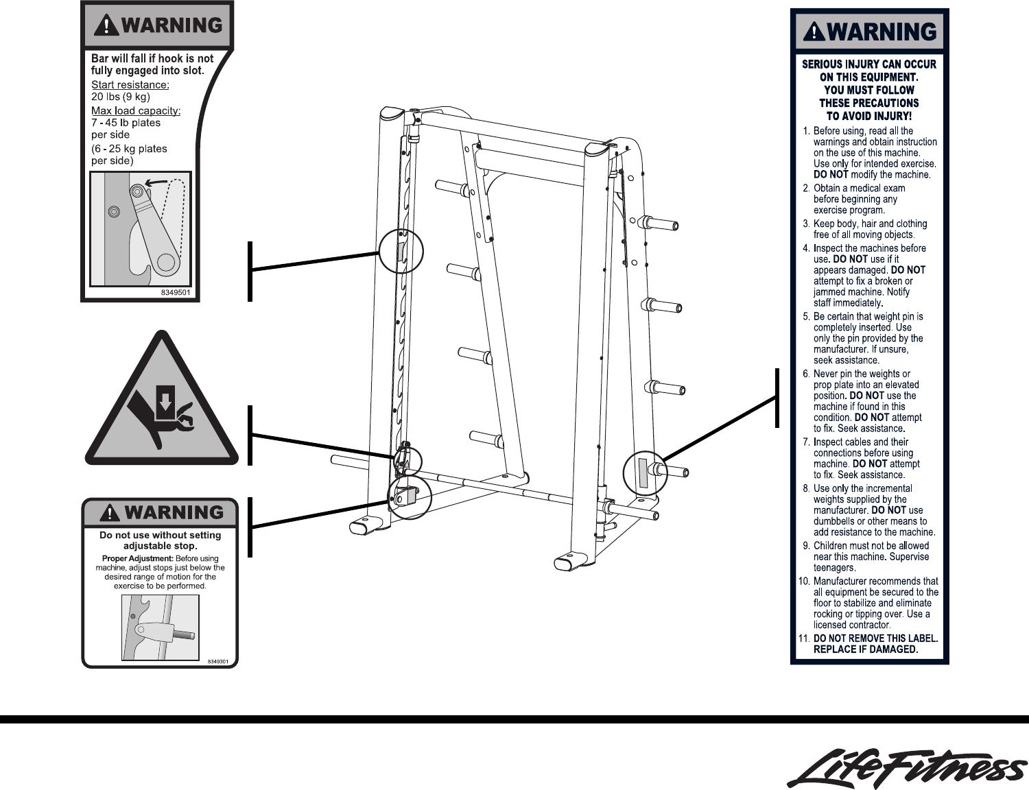 Page 3 of 12 - Life-Fitness Life-Fitness-Smith-Machine-Users-Manual- SSM_8376701_RevA-1_Owners Manual  Life-fitness-smith-machine-users-manual