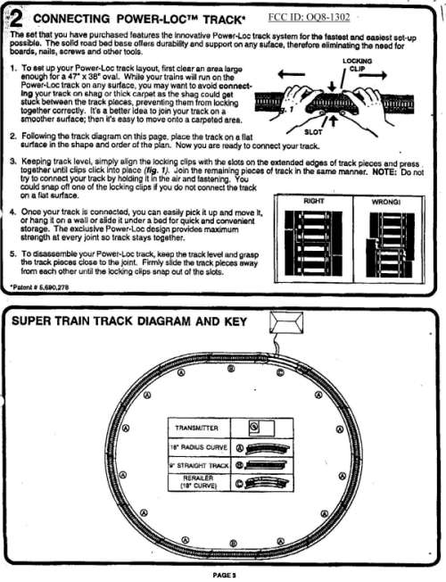 R/C For Model Trains User Manual