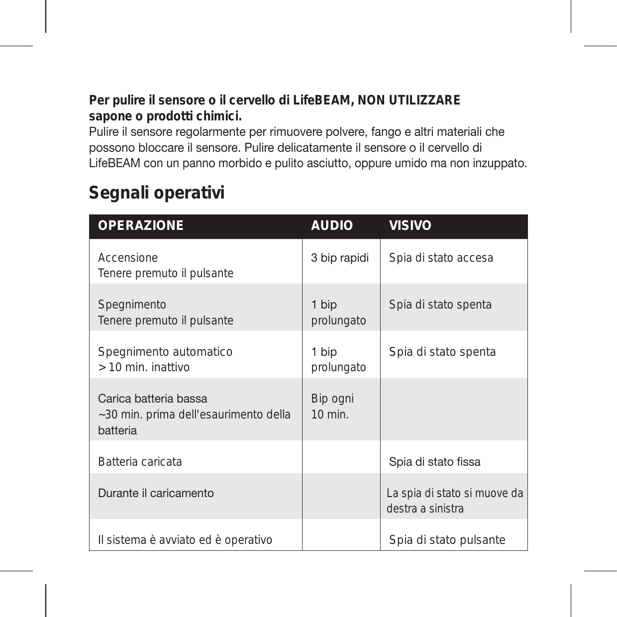 Per pulire il sensore o il cervello di LifeBEAM, NON UTILIZZAREsapone o prodotti chimici. 7\SPYLPSZLUZVYLYLNVSHYTLU[LWLYYPT\V]LYLWVS]LYLMHUNVLHS[YPTH[LYPHSPJOLWVZZVUVISVJJHYLPSZLUZVYL7\SPYLKLSPJH[HTLU[LPSZLUZVYLVPSJLY]LSSVKP 3PML),(4JVU\UWHUUVTVYIPKVLW\SP[VHZJP\[[VVWW\YL\TPKVTHUVUPUa\WWH[V Segnali operativiVISIVOAUDIOOPERAZIONESpia di stato accesa IPWYHWPKPAccensione Tenere premuto il pulsanteSpia di stato spentaIPWprolungato Spegnimento Tenere premuto il pulsanteSpia di stato spentaIPWprolungatoSpegnimento automatico  &gt; 10 min. inattivoBip ogni 10 min.*HYPJHIH[[LYPHIHZZH~30 min. prima dell&apos;esaurimento della IH[[LYPH:WPHKPZ[H[VÄZZHBatteria caricataLa spia di stato si muove da destra a sinistra+\YHU[LPSJHYPJHTLU[VSpia di stato pulsanteIl sistema è avviato ed è operativo