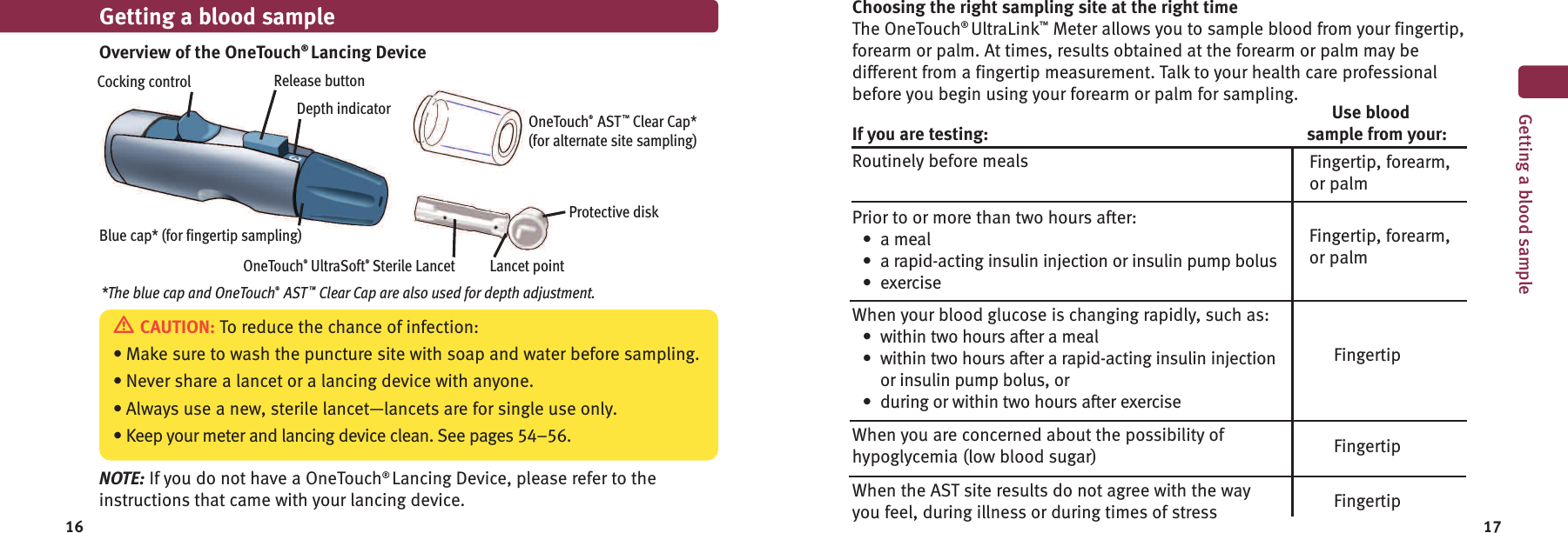 16 17Overview of the OneTouch®Lancing DeviceCAUTION: To reduce the chance of infection:• Make sure to wash the puncture site with soap and water before sampling.• Never share a lancet or a lancing device with anyone.• Always use a new, sterile lancet—lancets are for single use only.• Keep your meter and lancing device clean. See pages 54–56.NOTE: If you do not have a OneTouch®Lancing Device, please refer to theinstructions that came with your lancing device.Getting a blood sample Choosing the right sampling site at the right timeThe OneTouch®UltraLink™Meter allows you to sample blood from your fingertip,forearm or palm. At times, results obtained at the forearm or palm may bedifferent from a fingertip measurement. Talk to your health care professionalbefore you begin using your forearm or palm for sampling.Use bloodIf you are testing: sample from your:Routinely before mealsPrior to or more than two hours after:• a meal• a rapid-acting insulin injection or insulin pump bolus• exerciseWhen your blood glucose is changing rapidly, such as:• within two hours after a meal• within two hours after a rapid-acting insulin injectionor insulin pump bolus, or• during or within two hours after exerciseWhen you are concerned about the possibility ofhypoglycemia (low blood sugar)When the AST site results do not agree with the wayyou feel, during illness or during times of stressFingertipFingertip, forearm,or palmGetting a blood sampleFingertip, forearm,or palmFingertipFingertipOneTouch®UltraSoft®Sterile LancetBlue cap* (for fingertip sampling)Depth indicator*The blue cap and OneTouch®AST ™Clear Cap are also used for depth adjustment.Cocking control Release buttonOneTouch®AST™Clear Cap*(for alternate site sampling)Lancet pointProtective disk